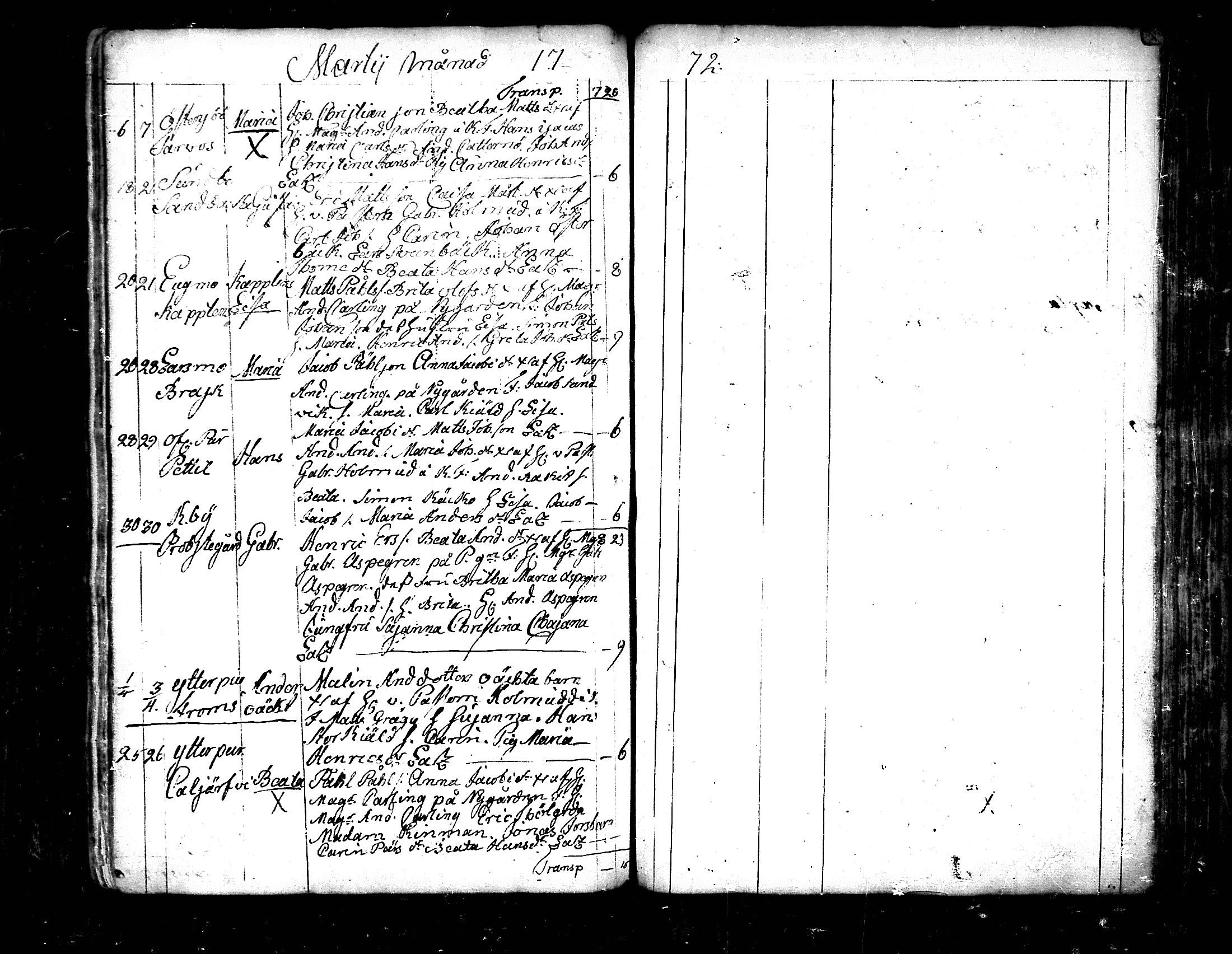 [ ../kirjat/Kirkonkirjat/pedersore/syntyneet_1758-1776_mko/kuvat/222.jpg ]