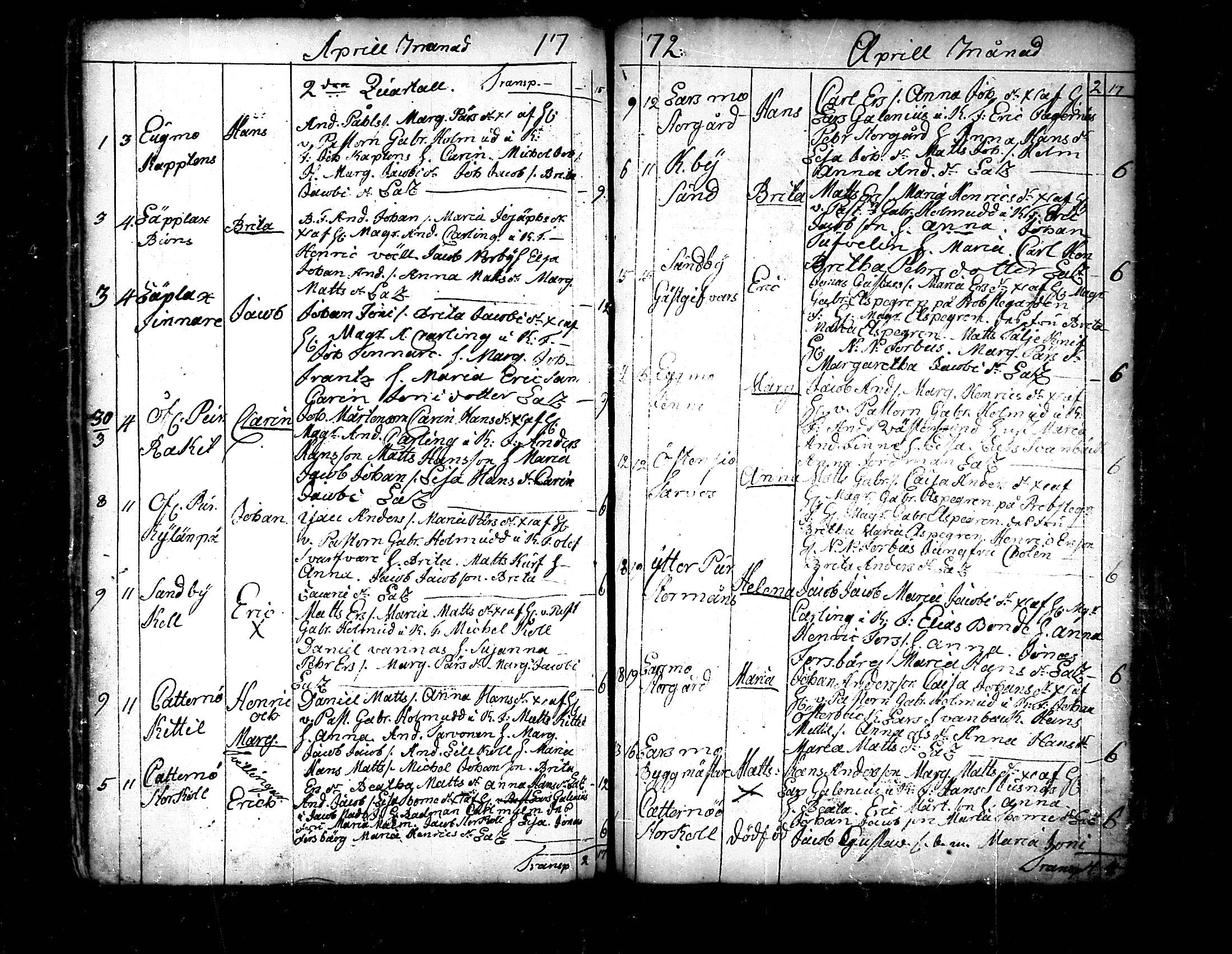 [ ../kirjat/Kirkonkirjat/pedersore/syntyneet_1758-1776_mko/kuvat/223.jpg ]