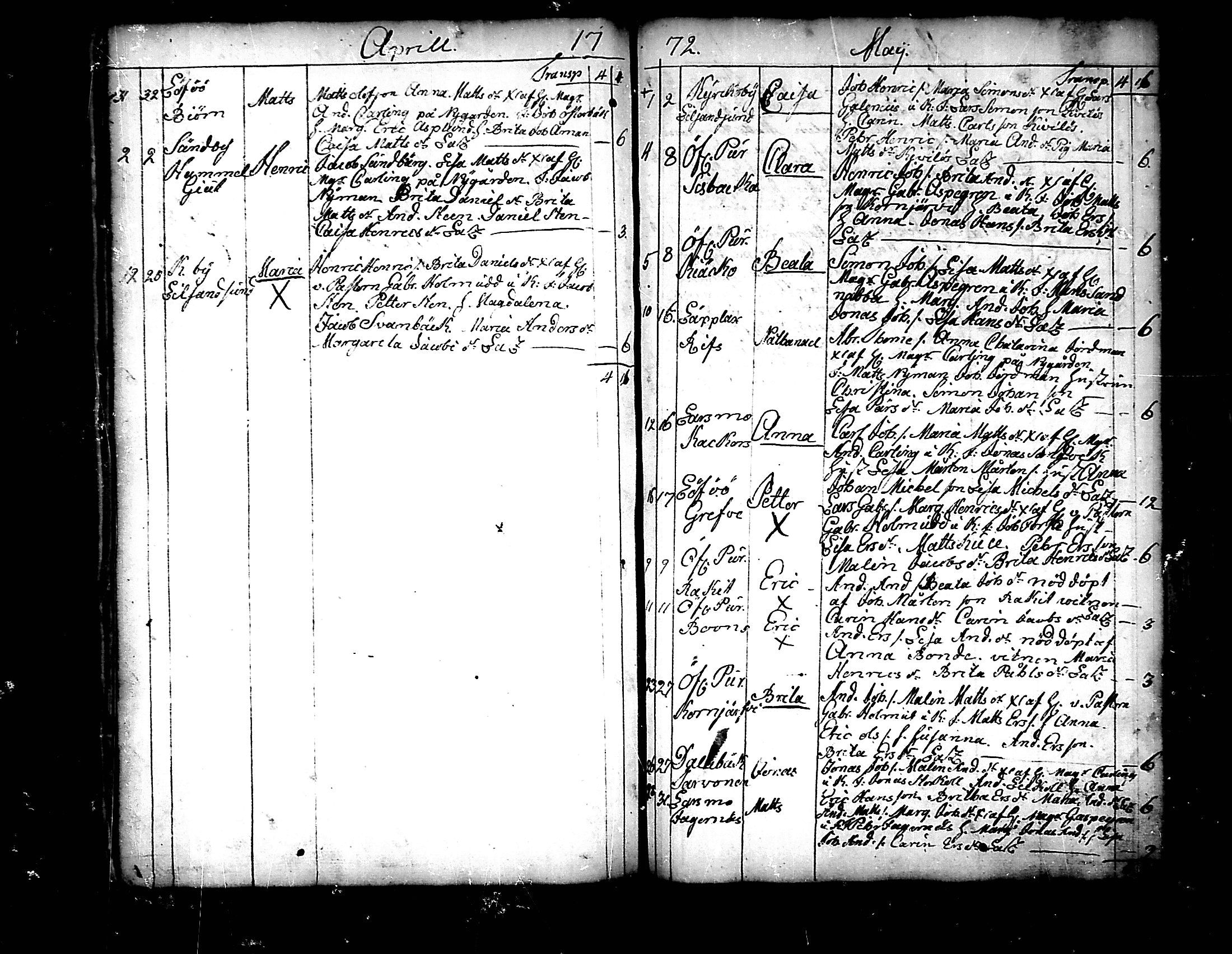 [ ../kirjat/Kirkonkirjat/pedersore/syntyneet_1758-1776_mko/kuvat/224.jpg ]