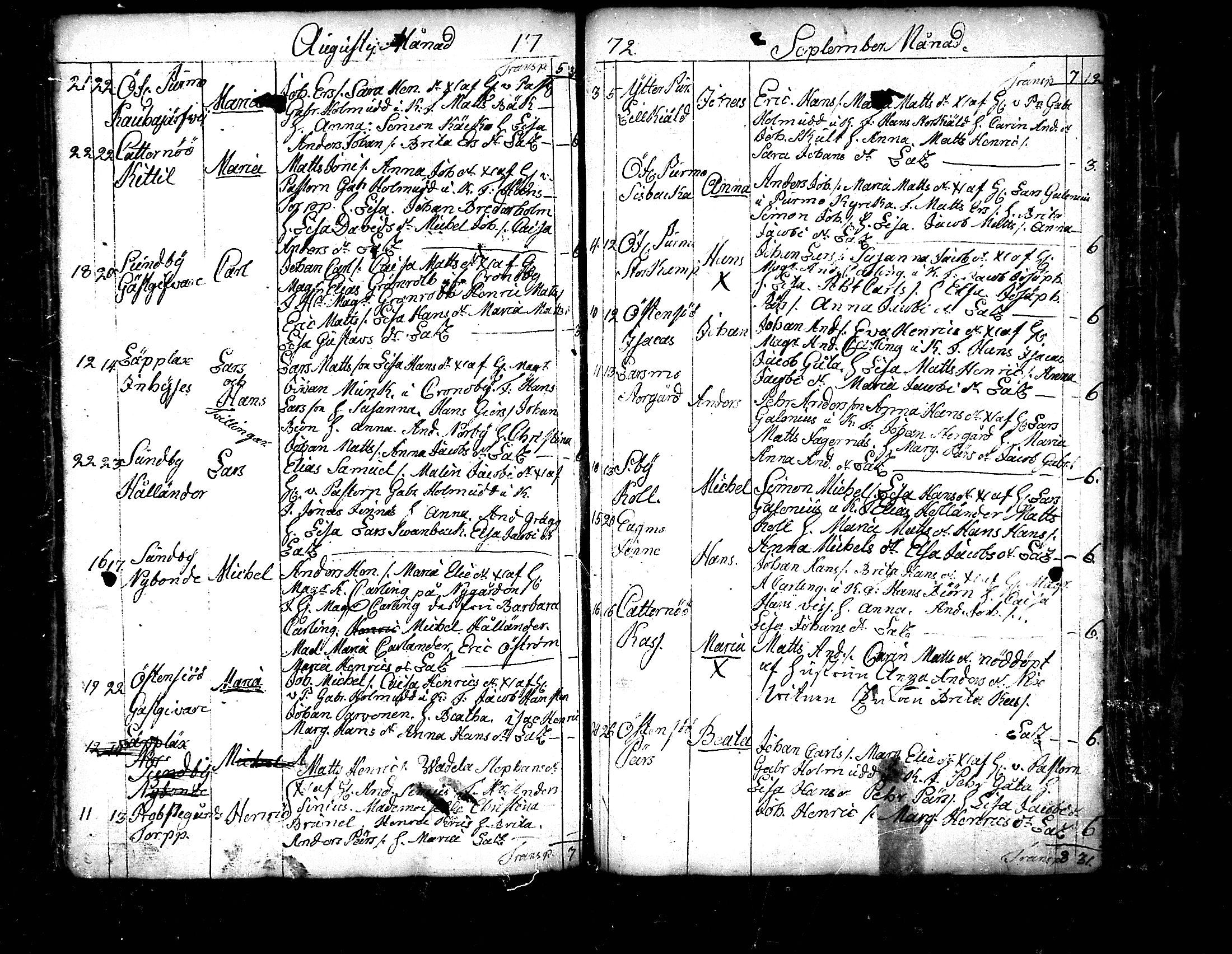 [ ../kirjat/Kirkonkirjat/pedersore/syntyneet_1758-1776_mko/kuvat/228.jpg ]