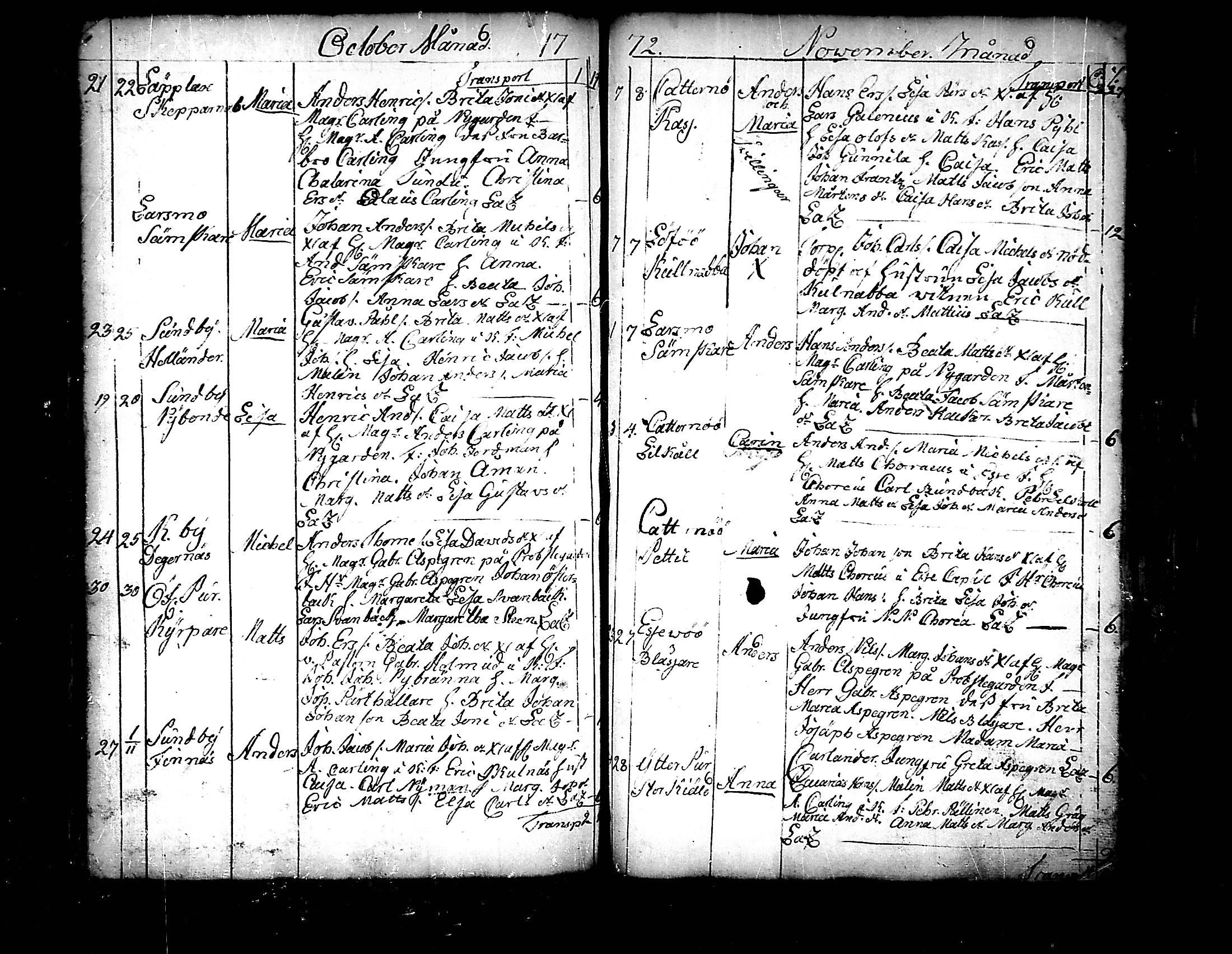 [ ../kirjat/Kirkonkirjat/pedersore/syntyneet_1758-1776_mko/kuvat/230.jpg ]