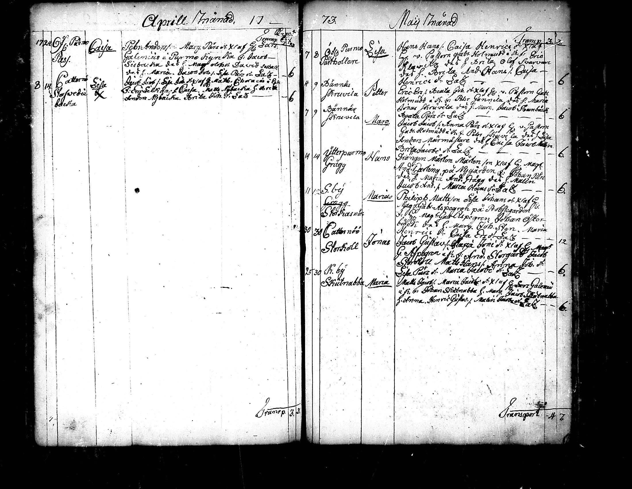 [ ../kirjat/Kirkonkirjat/pedersore/syntyneet_1758-1776_mko/kuvat/238.jpg ]