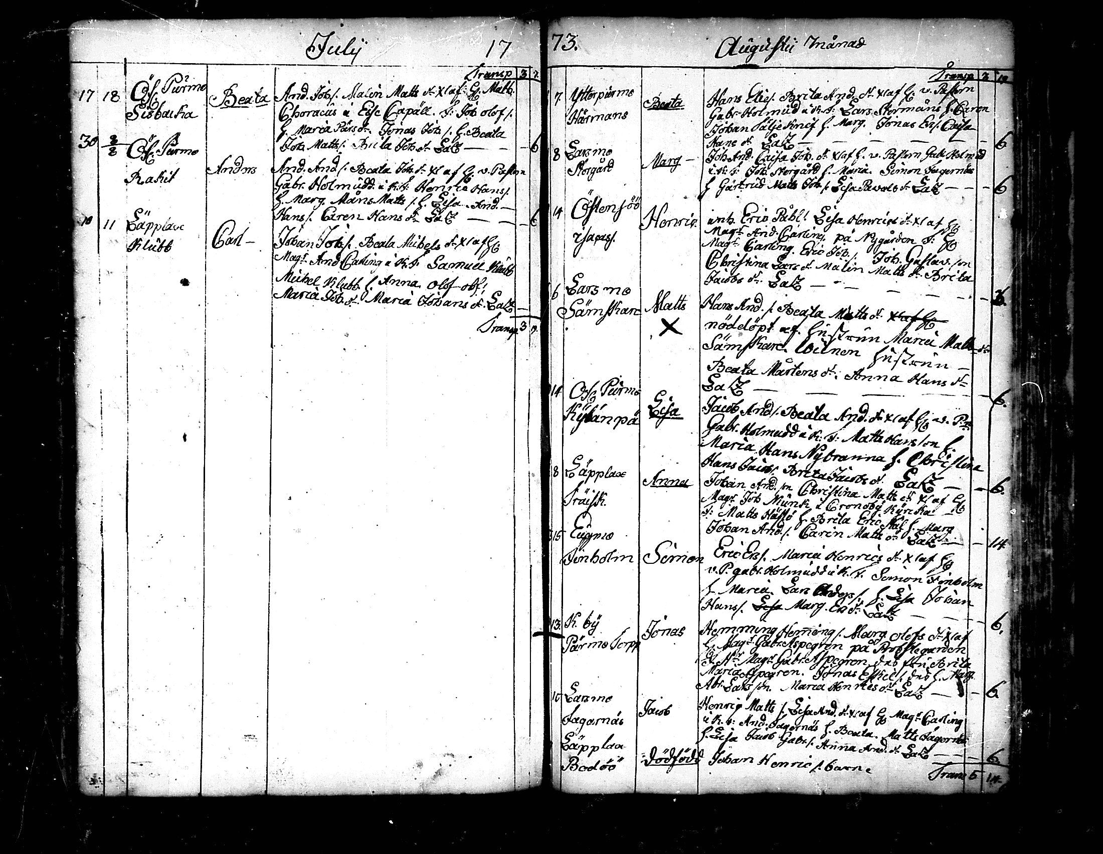 [ ../kirjat/Kirkonkirjat/pedersore/syntyneet_1758-1776_mko/kuvat/241.jpg ]
