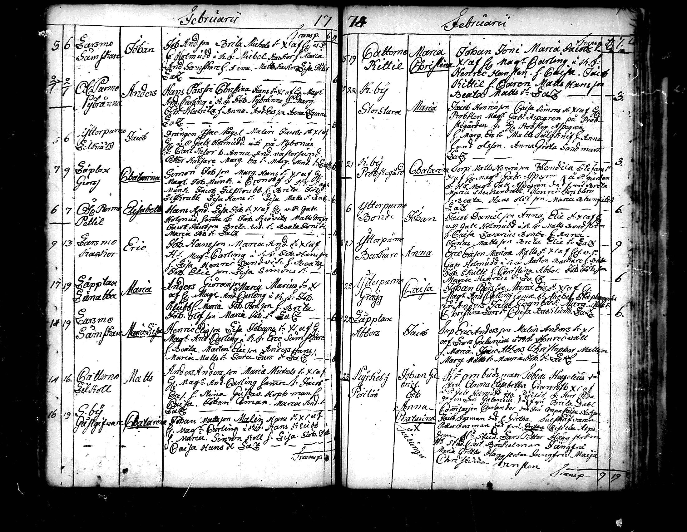 [ ../kirjat/Kirkonkirjat/pedersore/syntyneet_1758-1776_mko/kuvat/250.jpg ]