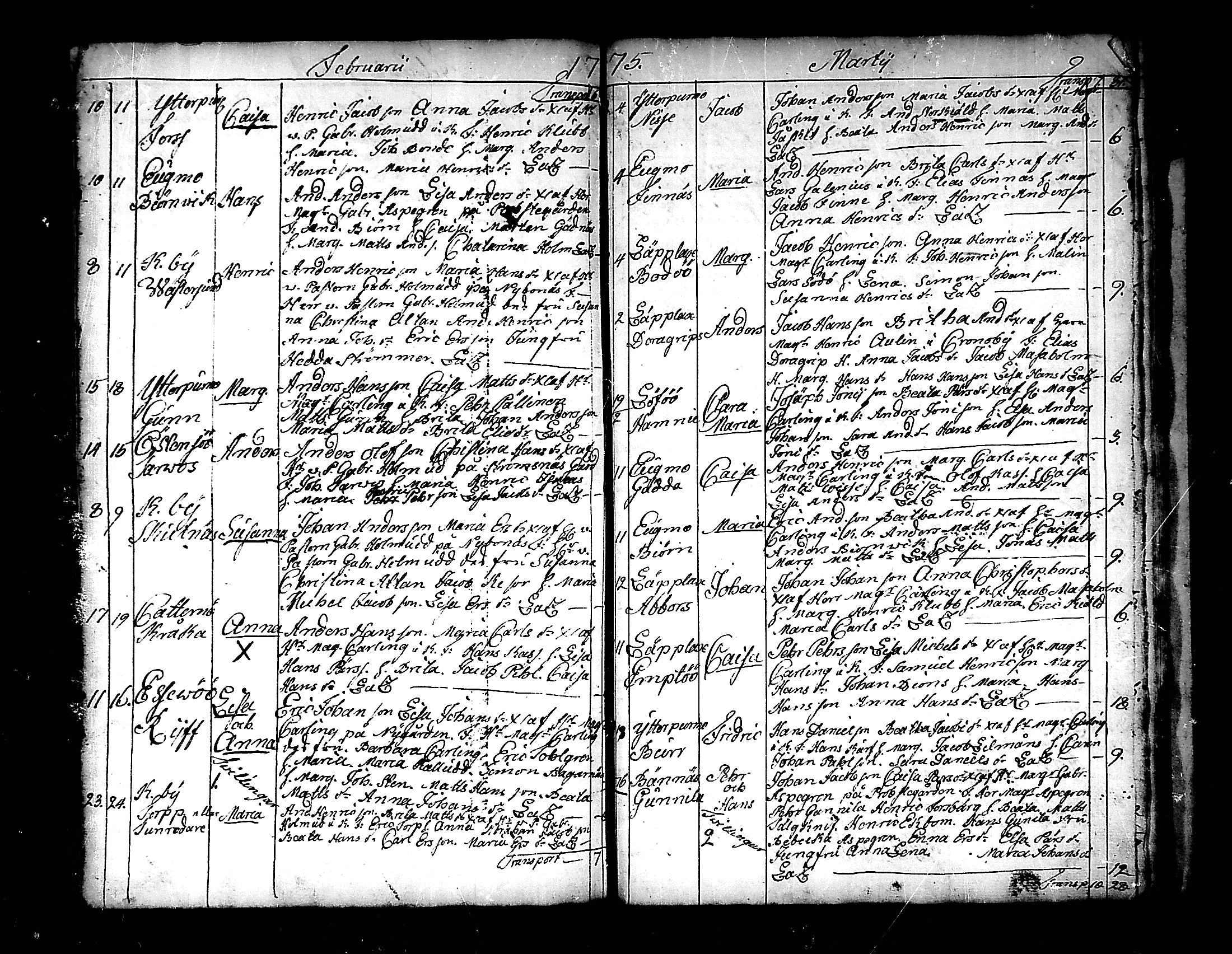 [ ../kirjat/Kirkonkirjat/pedersore/syntyneet_1758-1776_mko/kuvat/263.jpg ]
