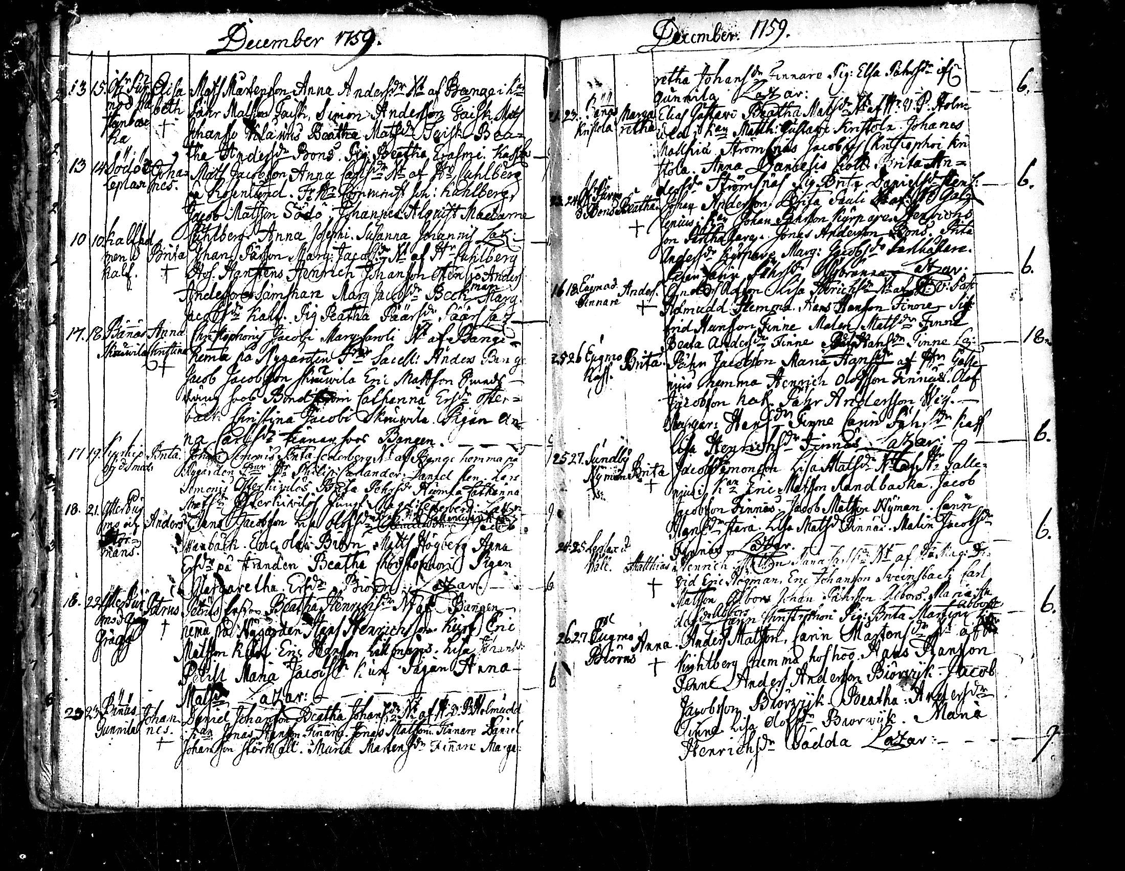 [ ../kirjat/Kirkonkirjat/pedersore/syntyneet_1758-1776_mko/kuvat/27.jpg ]