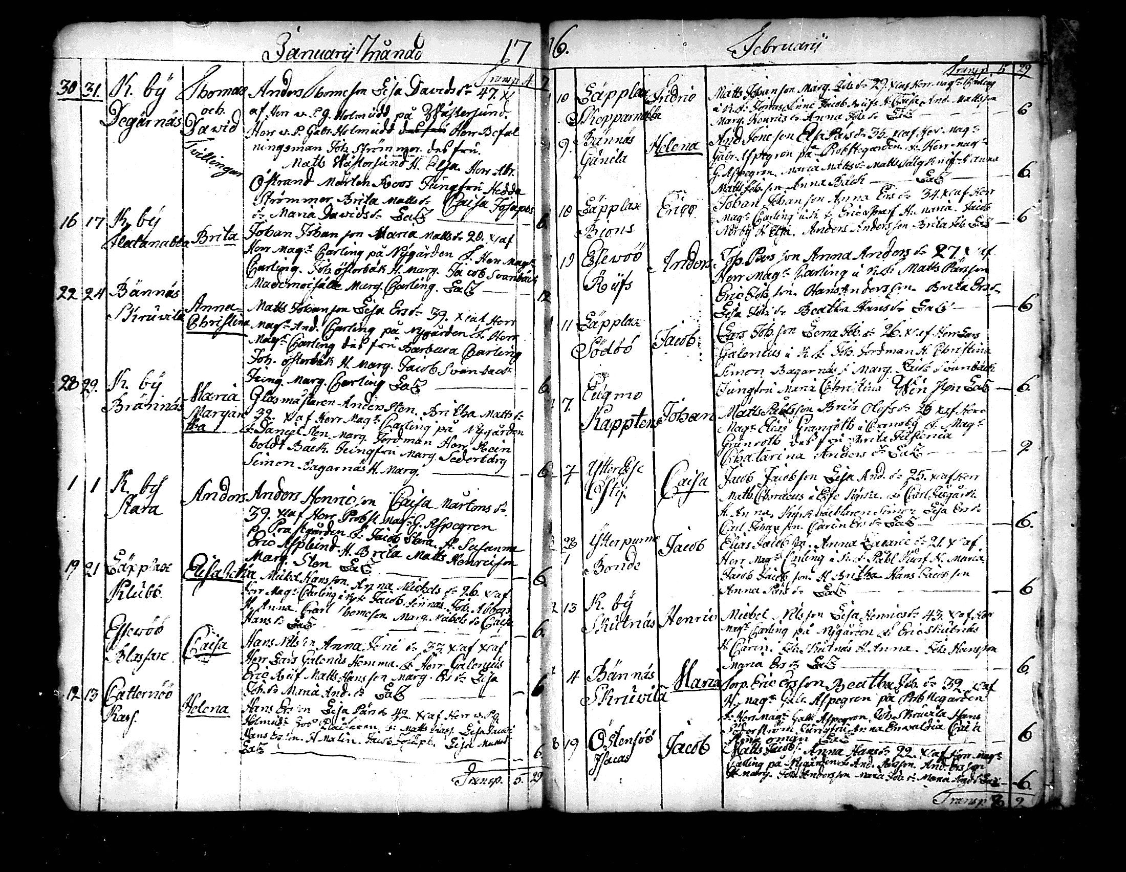 [ ../kirjat/Kirkonkirjat/pedersore/syntyneet_1758-1776_mko/kuvat/275.jpg ]
