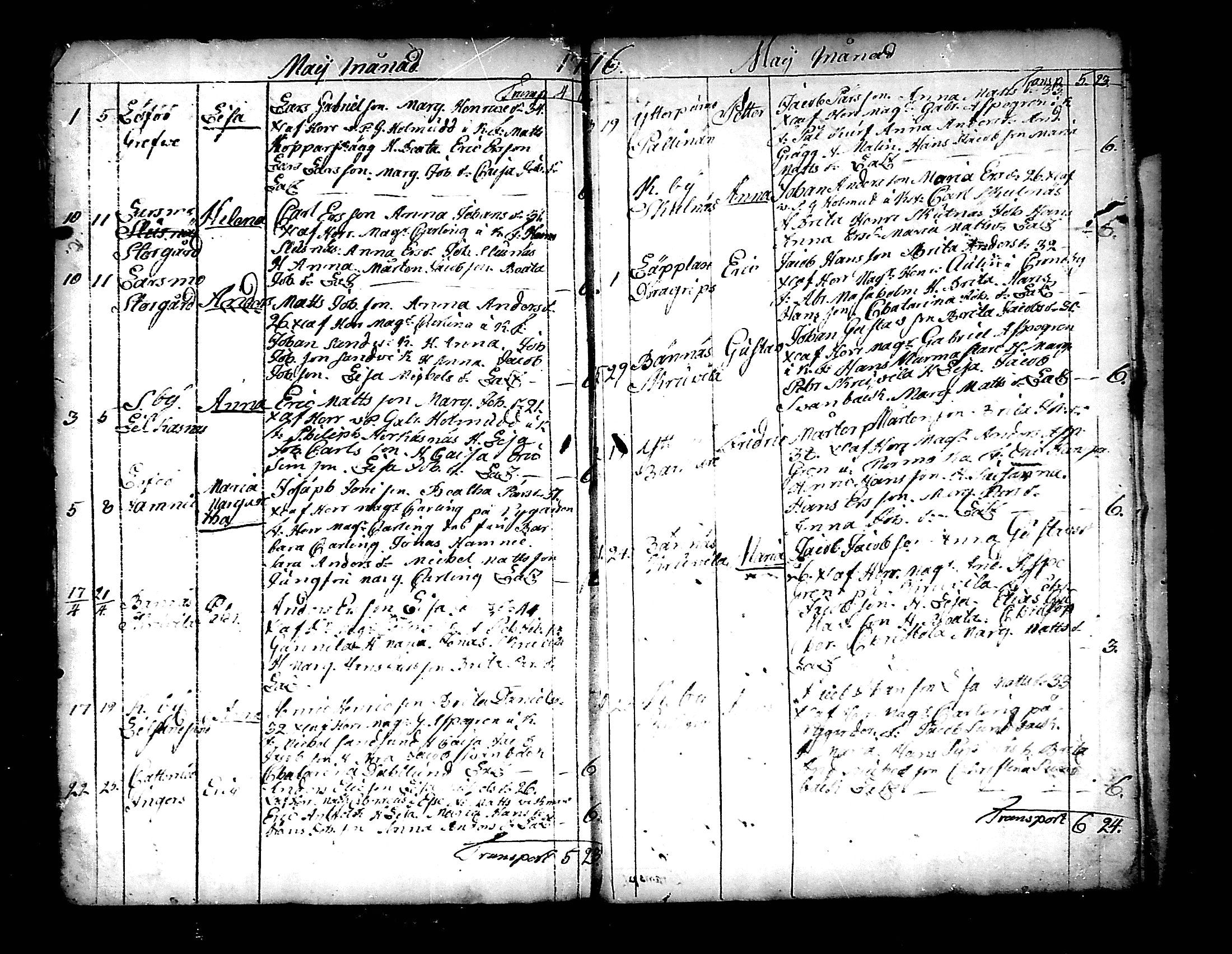 [ ../kirjat/Kirkonkirjat/pedersore/syntyneet_1758-1776_mko/kuvat/279.jpg ]