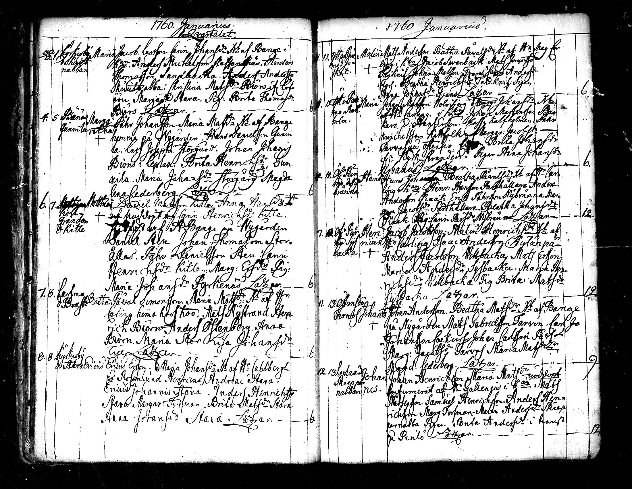 [ ../kirjat/Kirkonkirjat/pedersore/syntyneet_1758-1776_mko/kuvat/29.jpg ]