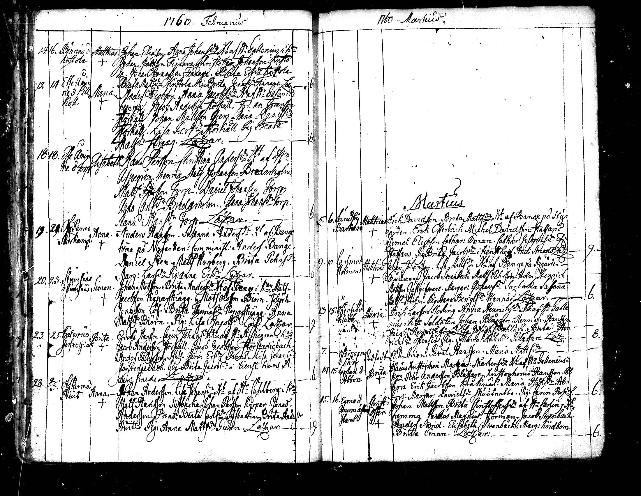 [ ../kirjat/Kirkonkirjat/pedersore/syntyneet_1758-1776_mko/kuvat/31.jpg ]