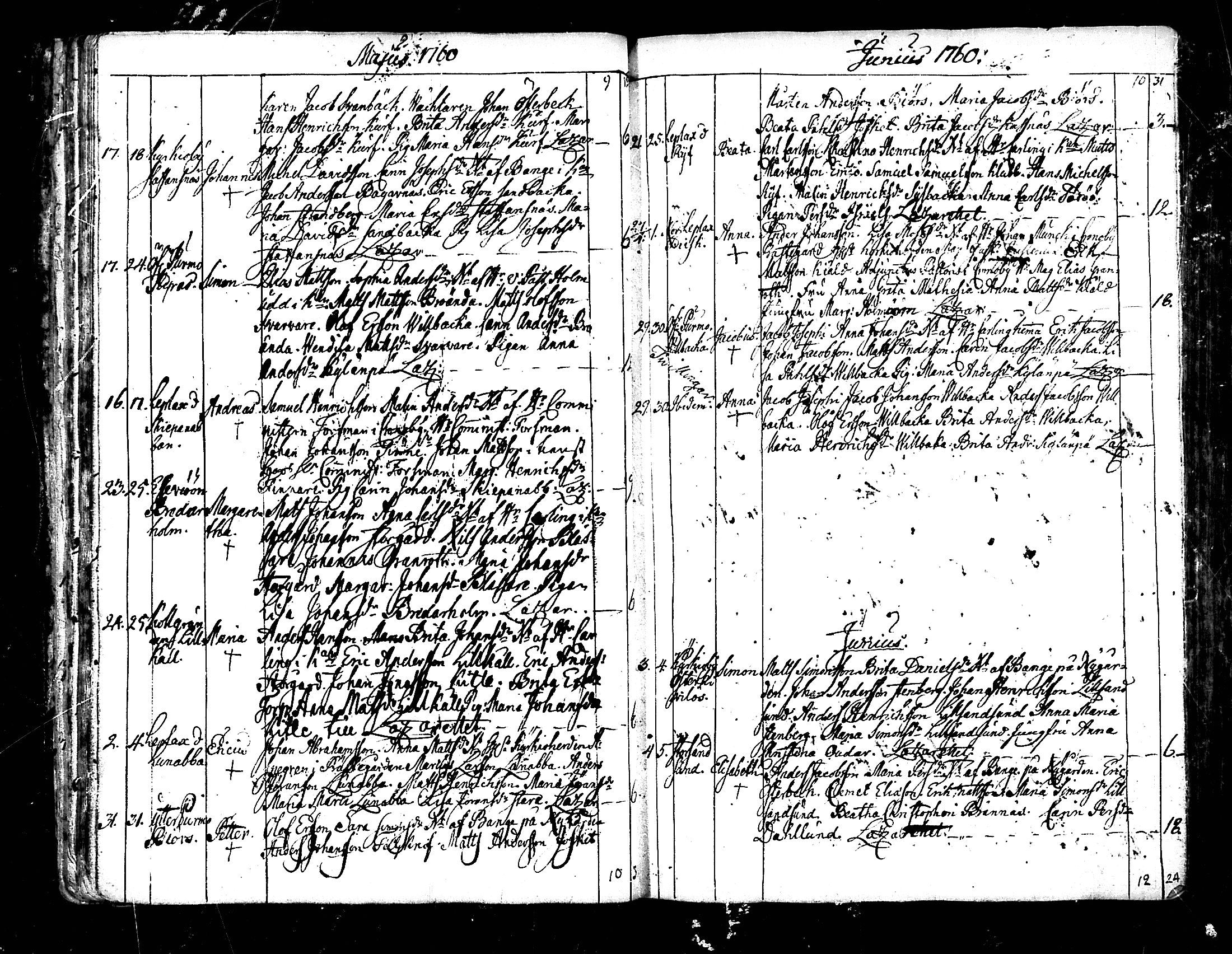 [ ../kirjat/Kirkonkirjat/pedersore/syntyneet_1758-1776_mko/kuvat/35.jpg ]