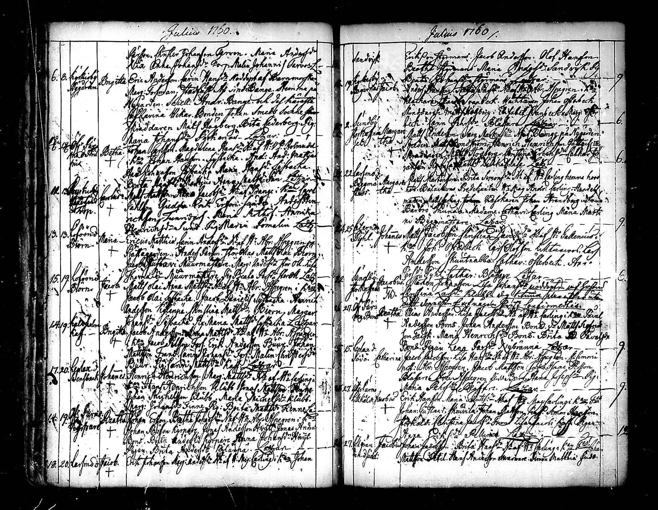[ ../kirjat/Kirkonkirjat/pedersore/syntyneet_1758-1776_mko/kuvat/37.jpg ]