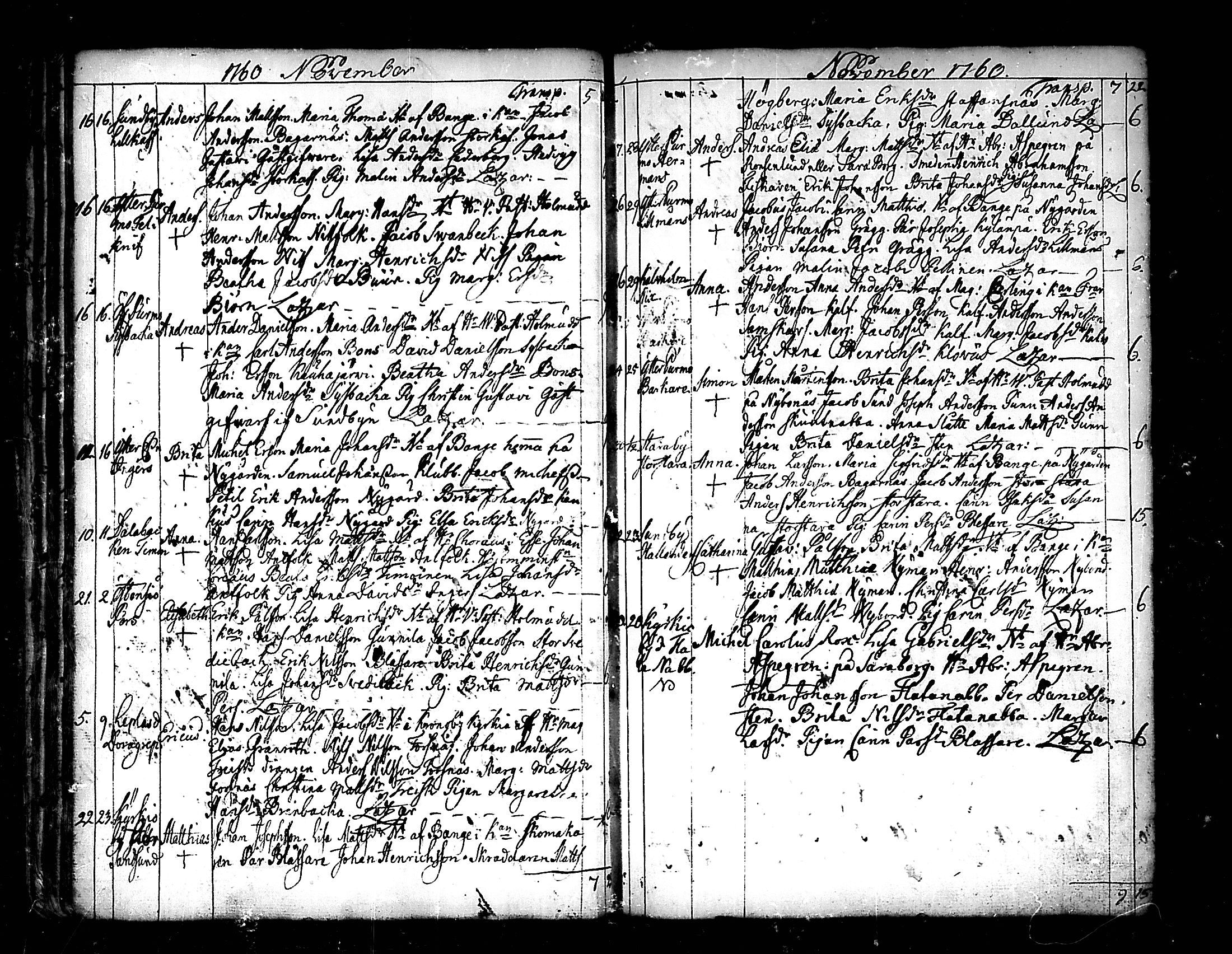 [ ../kirjat/Kirkonkirjat/pedersore/syntyneet_1758-1776_mko/kuvat/43.jpg ]