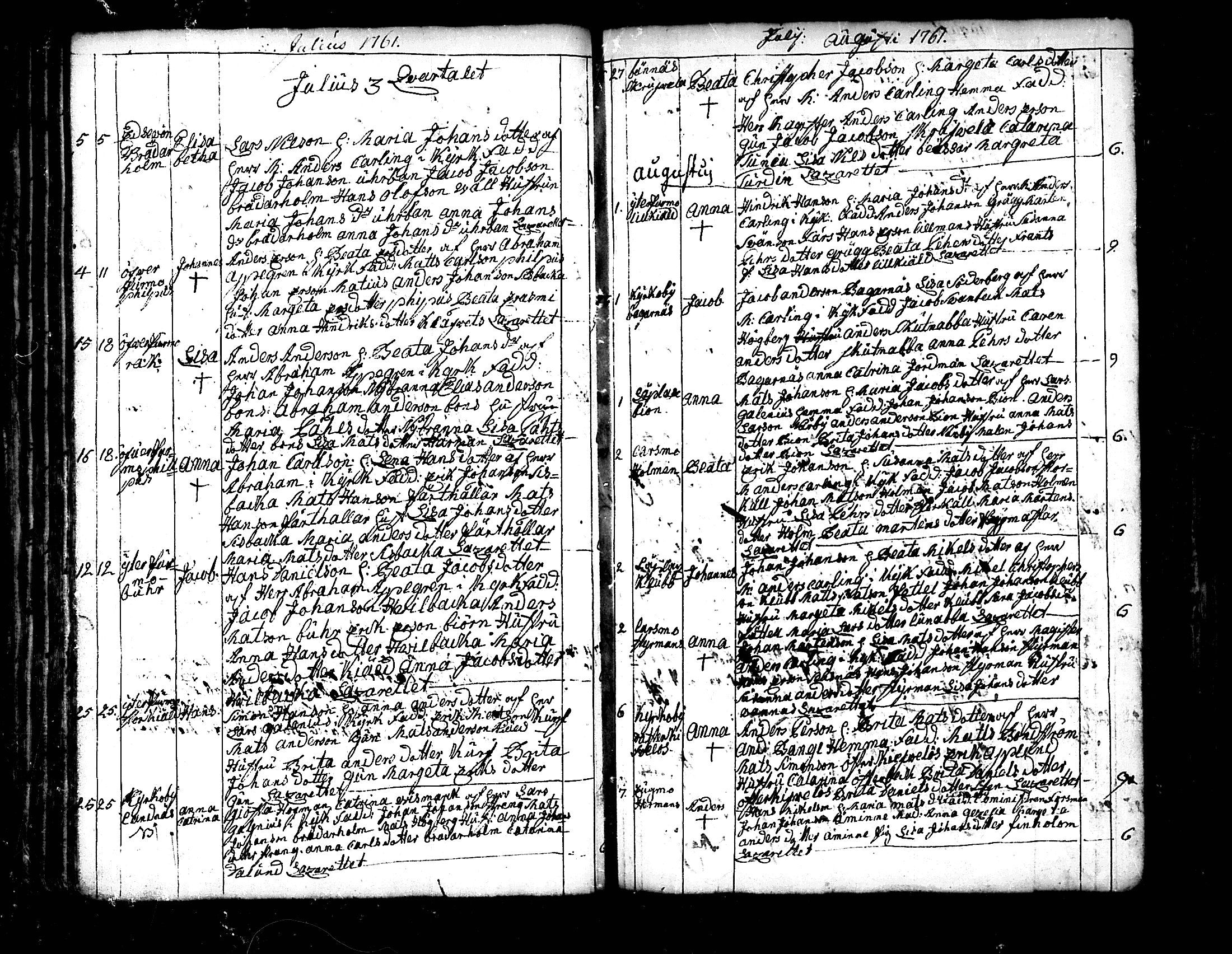 [ ../kirjat/Kirkonkirjat/pedersore/syntyneet_1758-1776_mko/kuvat/53.jpg ]