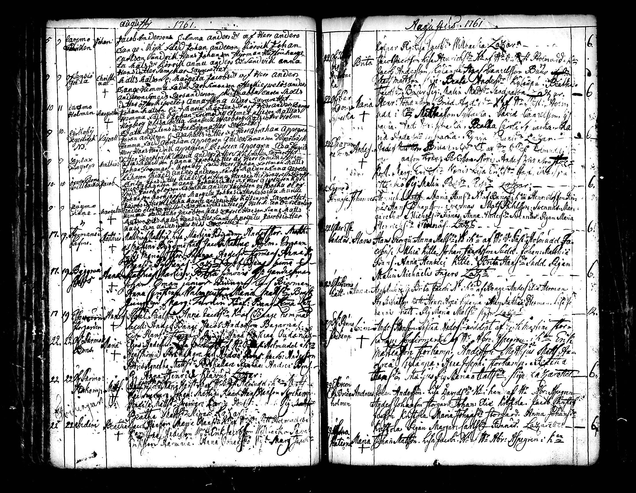 [ ../kirjat/Kirkonkirjat/pedersore/syntyneet_1758-1776_mko/kuvat/54.jpg ]