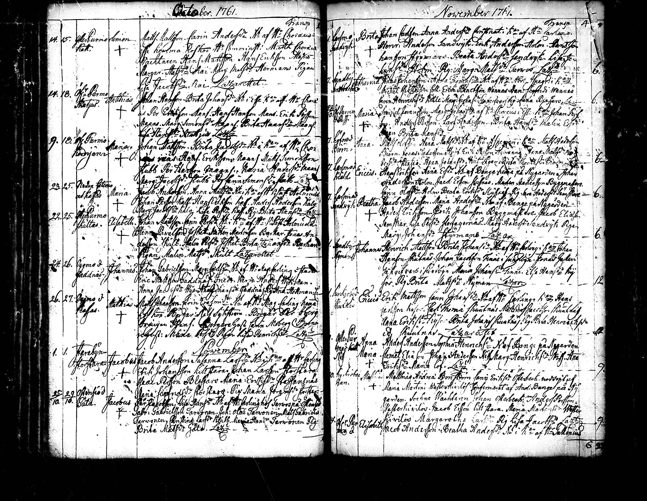 [ ../kirjat/Kirkonkirjat/pedersore/syntyneet_1758-1776_mko/kuvat/57.jpg ]