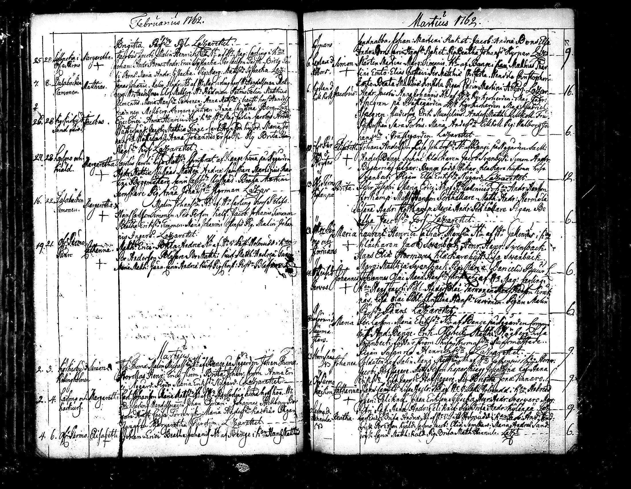 [ ../kirjat/Kirkonkirjat/pedersore/syntyneet_1758-1776_mko/kuvat/63.jpg ]