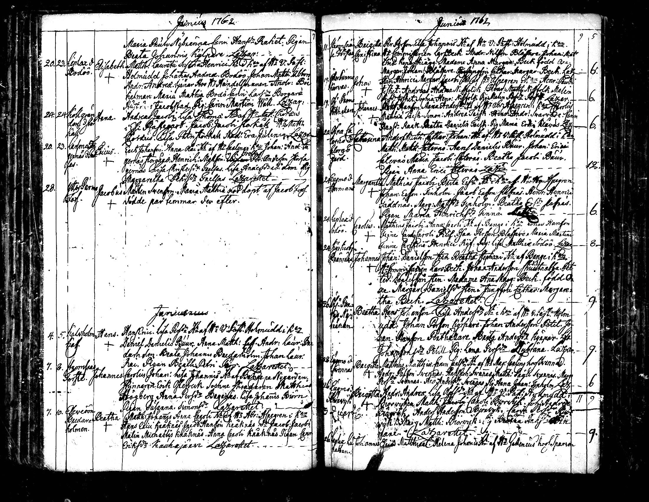 [ ../kirjat/Kirkonkirjat/pedersore/syntyneet_1758-1776_mko/kuvat/66.jpg ]
