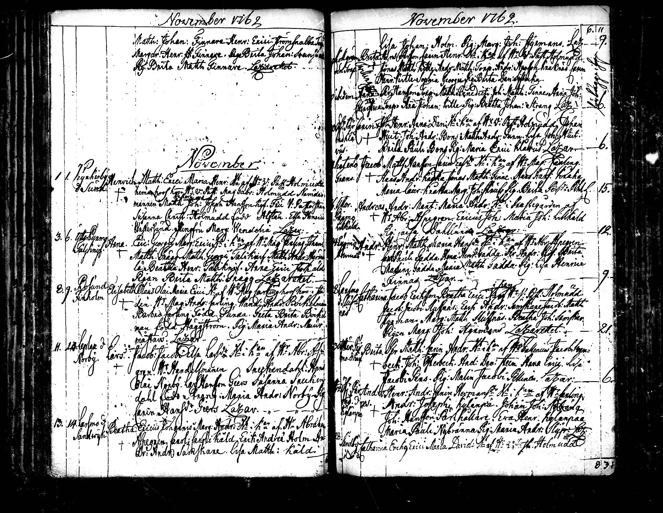 [ ../kirjat/Kirkonkirjat/pedersore/syntyneet_1758-1776_mko/kuvat/72.jpg ]