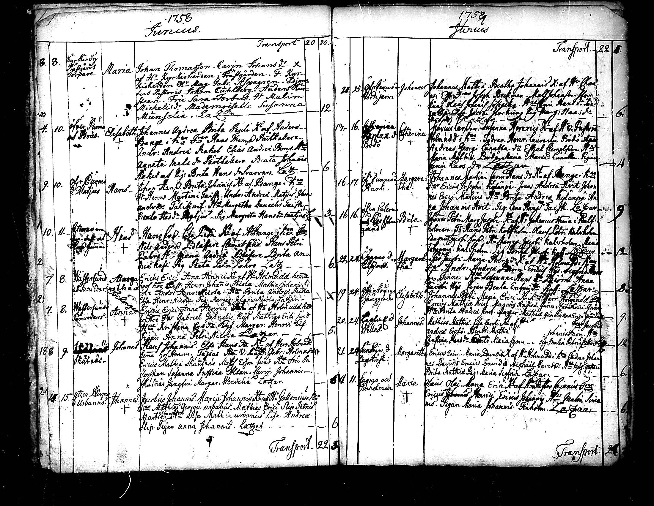 [ ../kirjat/Kirkonkirjat/pedersore/syntyneet_1758-1776_mko/kuvat/8.jpg ]