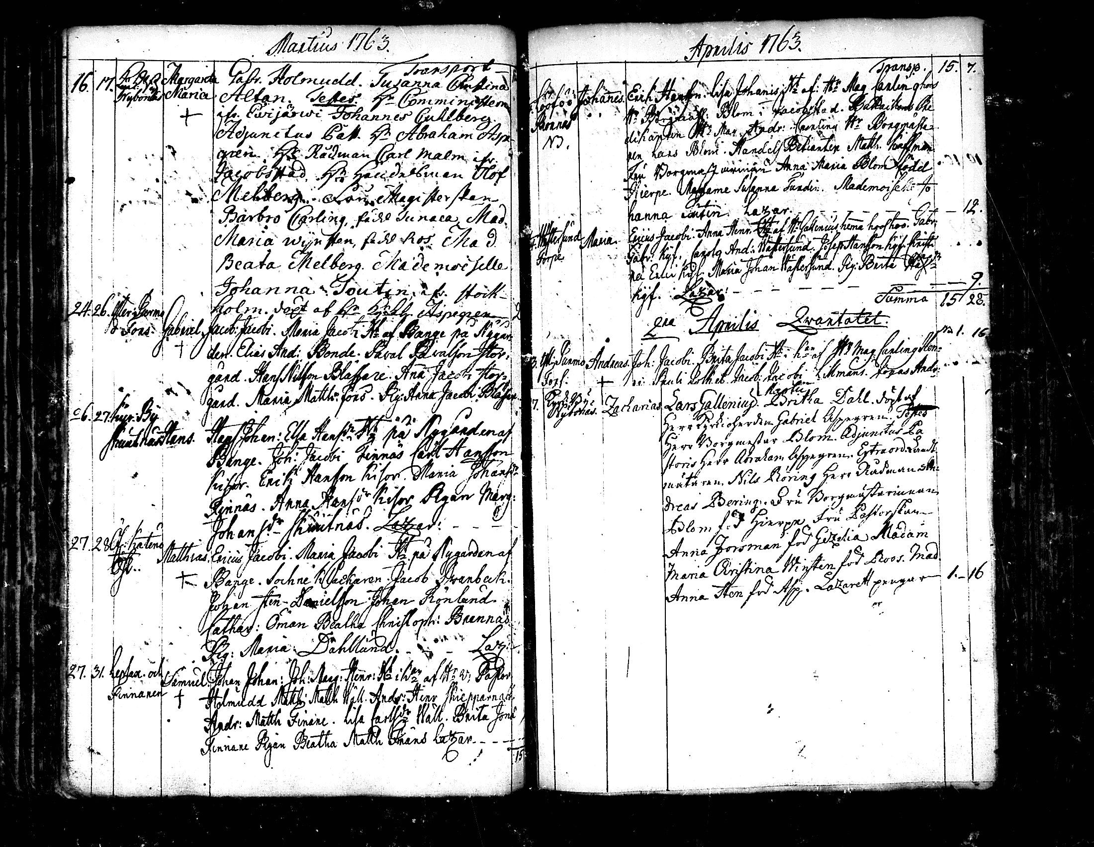[ ../kirjat/Kirkonkirjat/pedersore/syntyneet_1758-1776_mko/kuvat/81.jpg ]