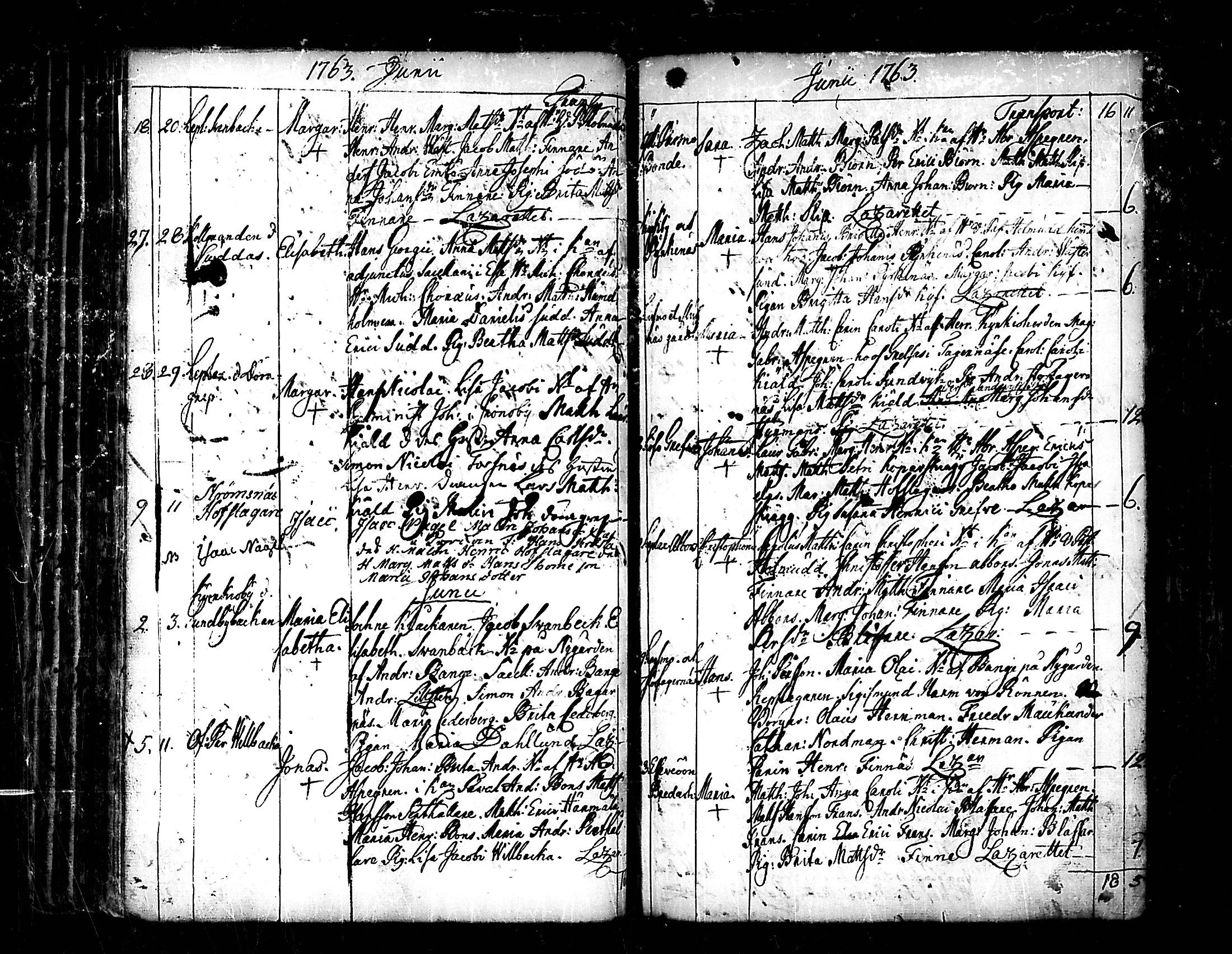 [ ../kirjat/Kirkonkirjat/pedersore/syntyneet_1758-1776_mko/kuvat/85.jpg ]