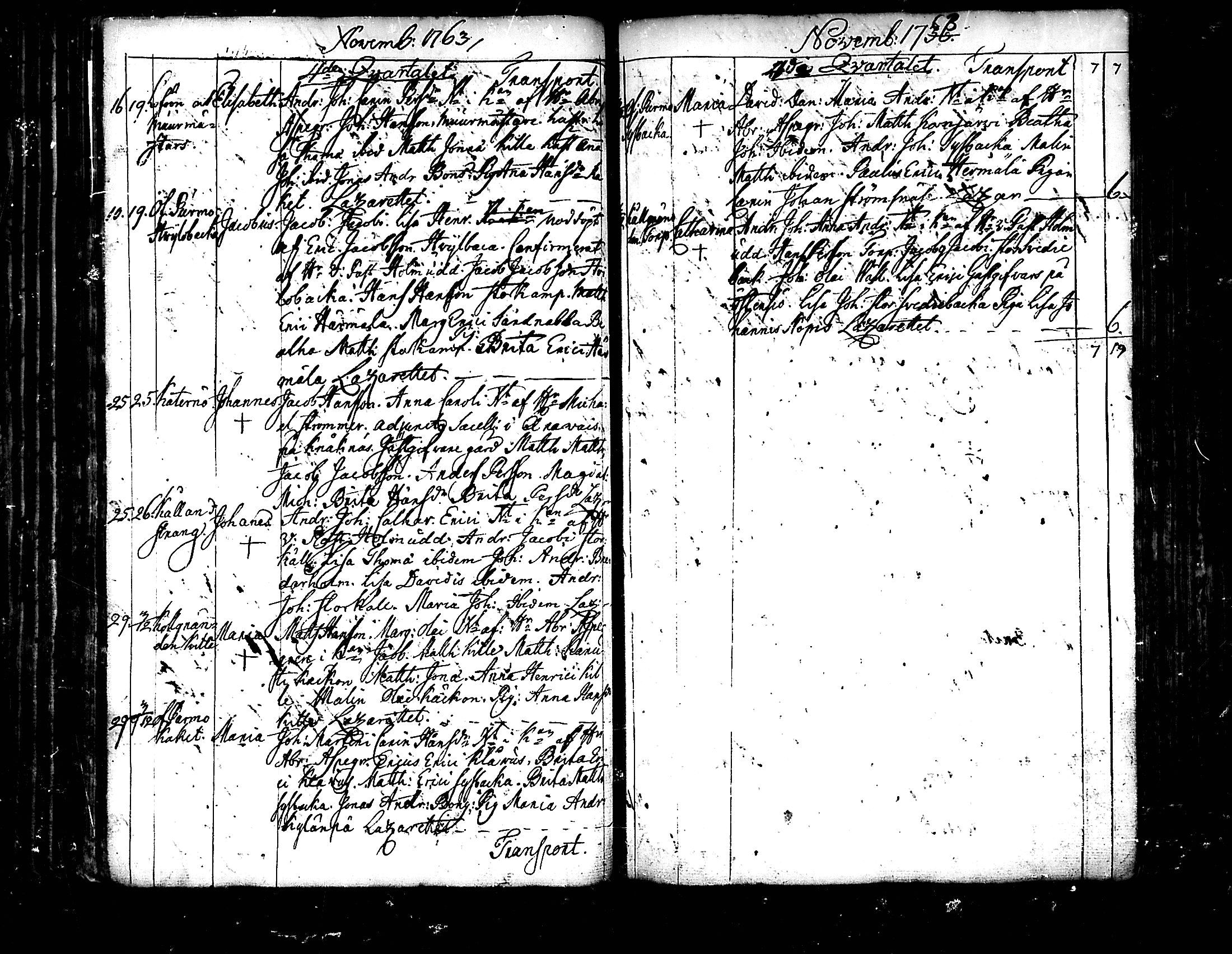[ ../kirjat/Kirkonkirjat/pedersore/syntyneet_1758-1776_mko/kuvat/94.jpg ]