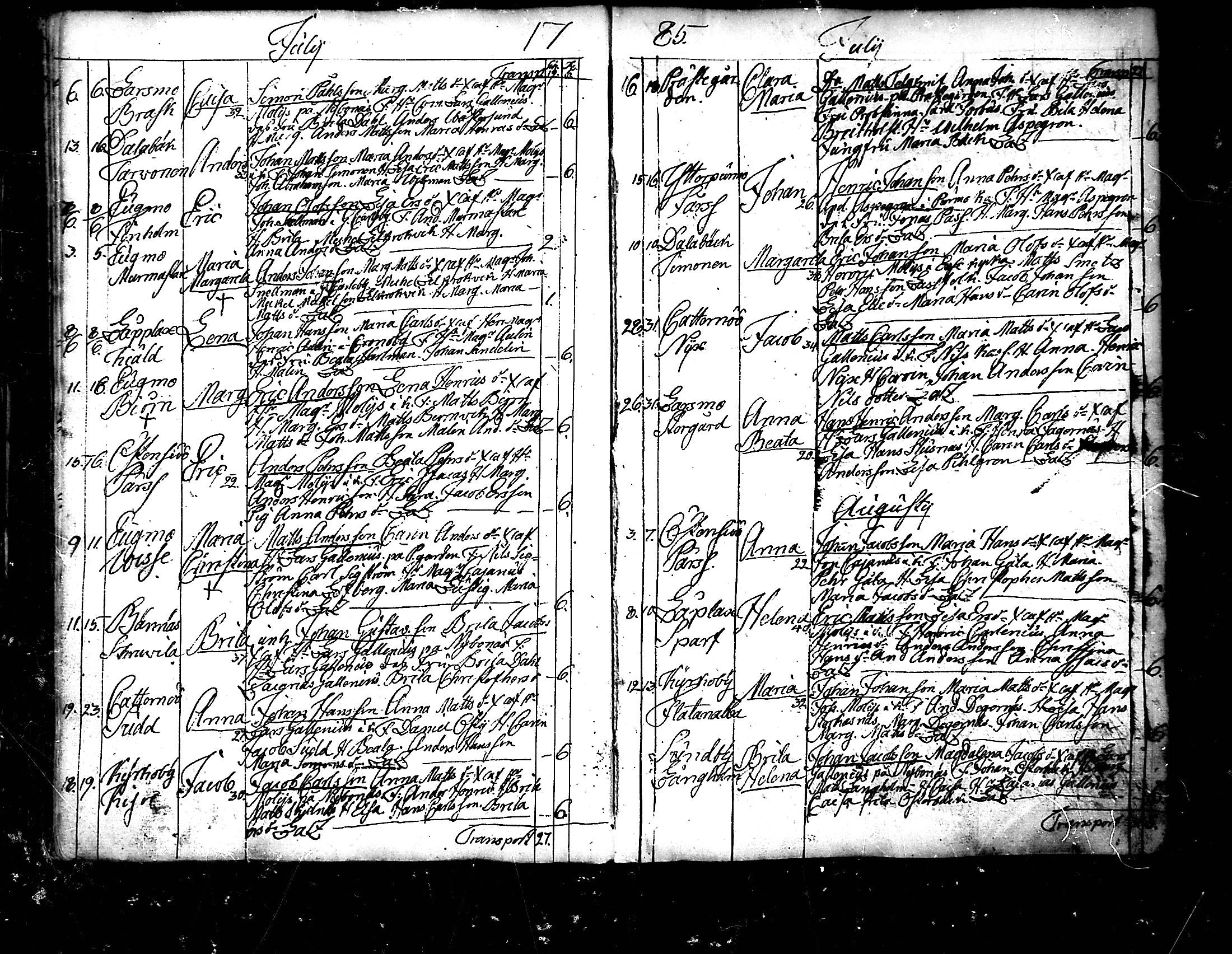 [ ../kirjat/Kirkonkirjat/pedersore/syntyneet_1777-1796_mko/kuvat/105.jpg ]