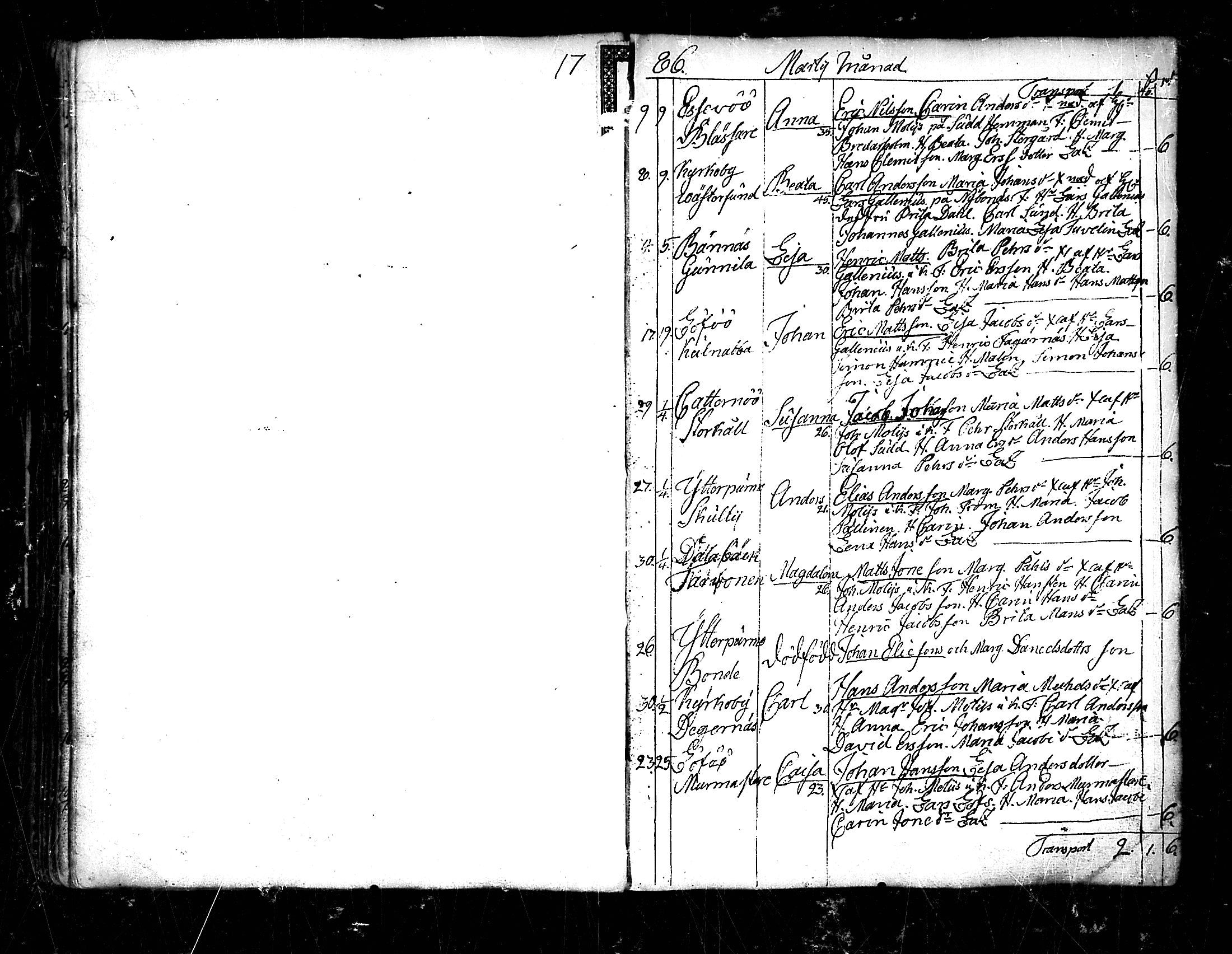 [ ../kirjat/Kirkonkirjat/pedersore/syntyneet_1777-1796_mko/kuvat/114.jpg ]