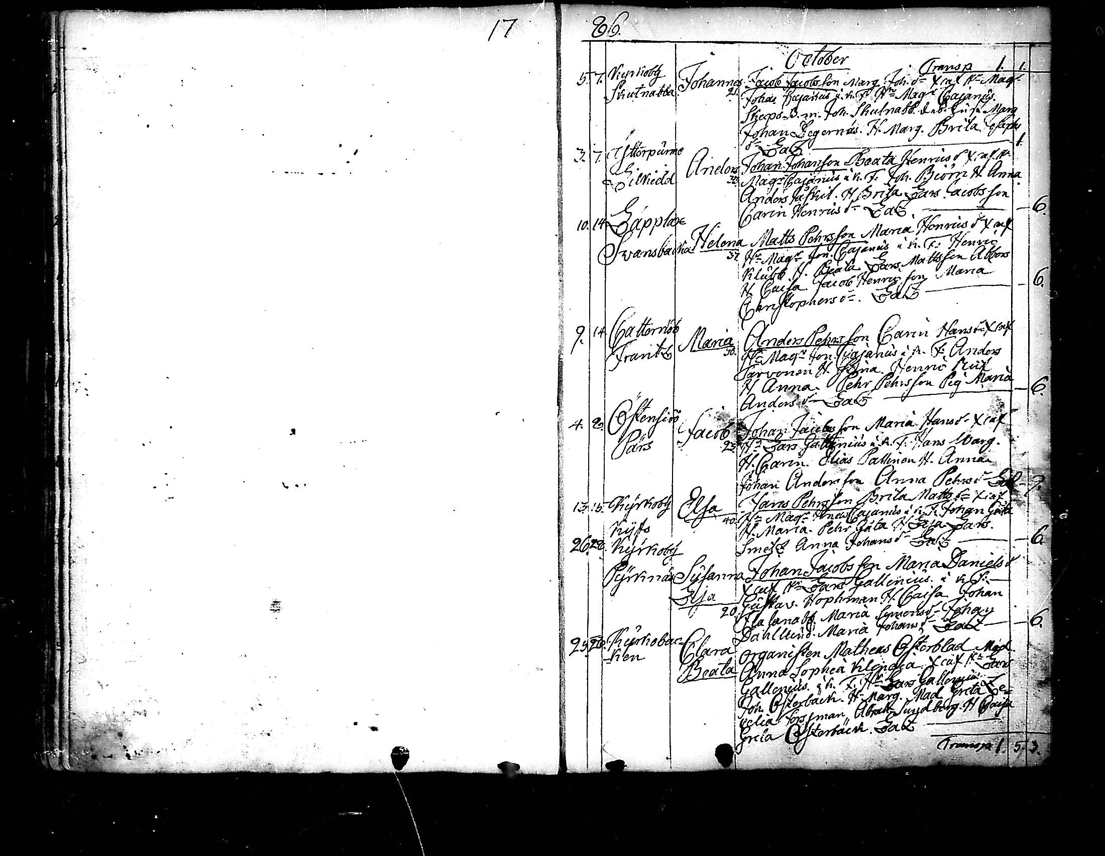 [ ../kirjat/Kirkonkirjat/pedersore/syntyneet_1777-1796_mko/kuvat/123.jpg ]
