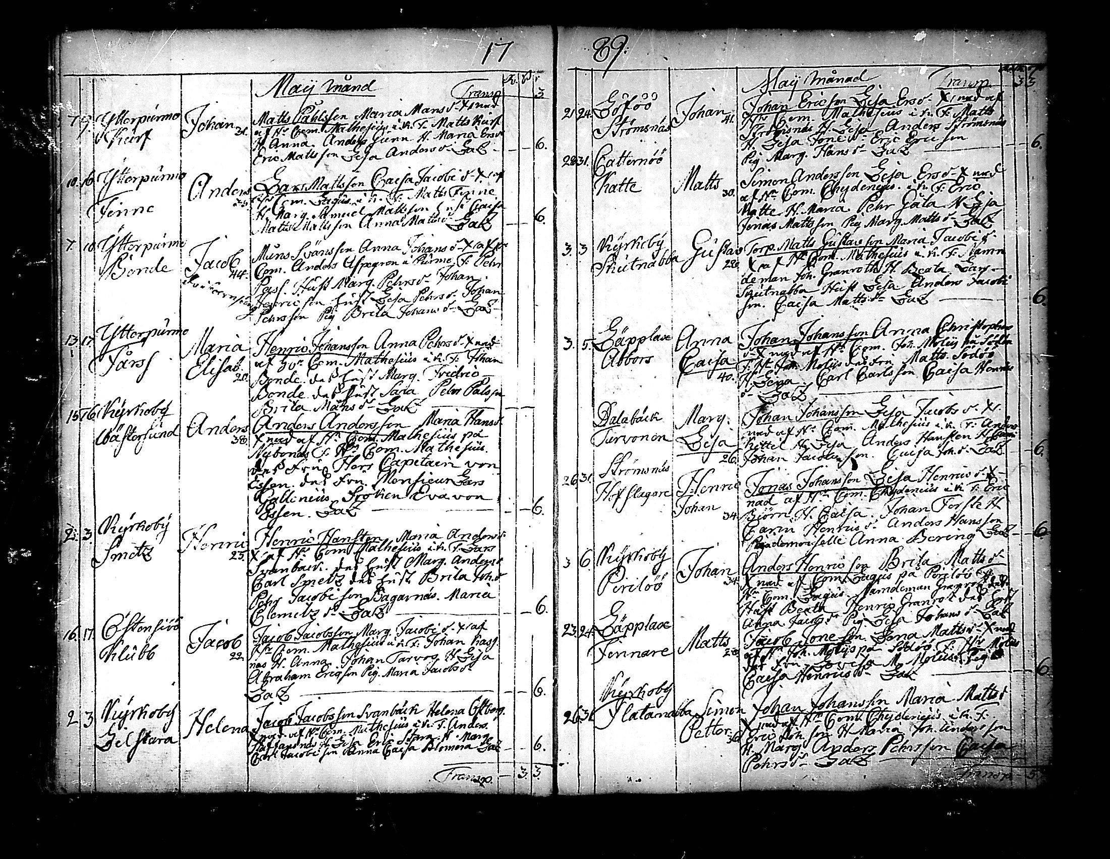 [ ../kirjat/Kirkonkirjat/pedersore/syntyneet_1777-1796_mko/kuvat/158.jpg ]