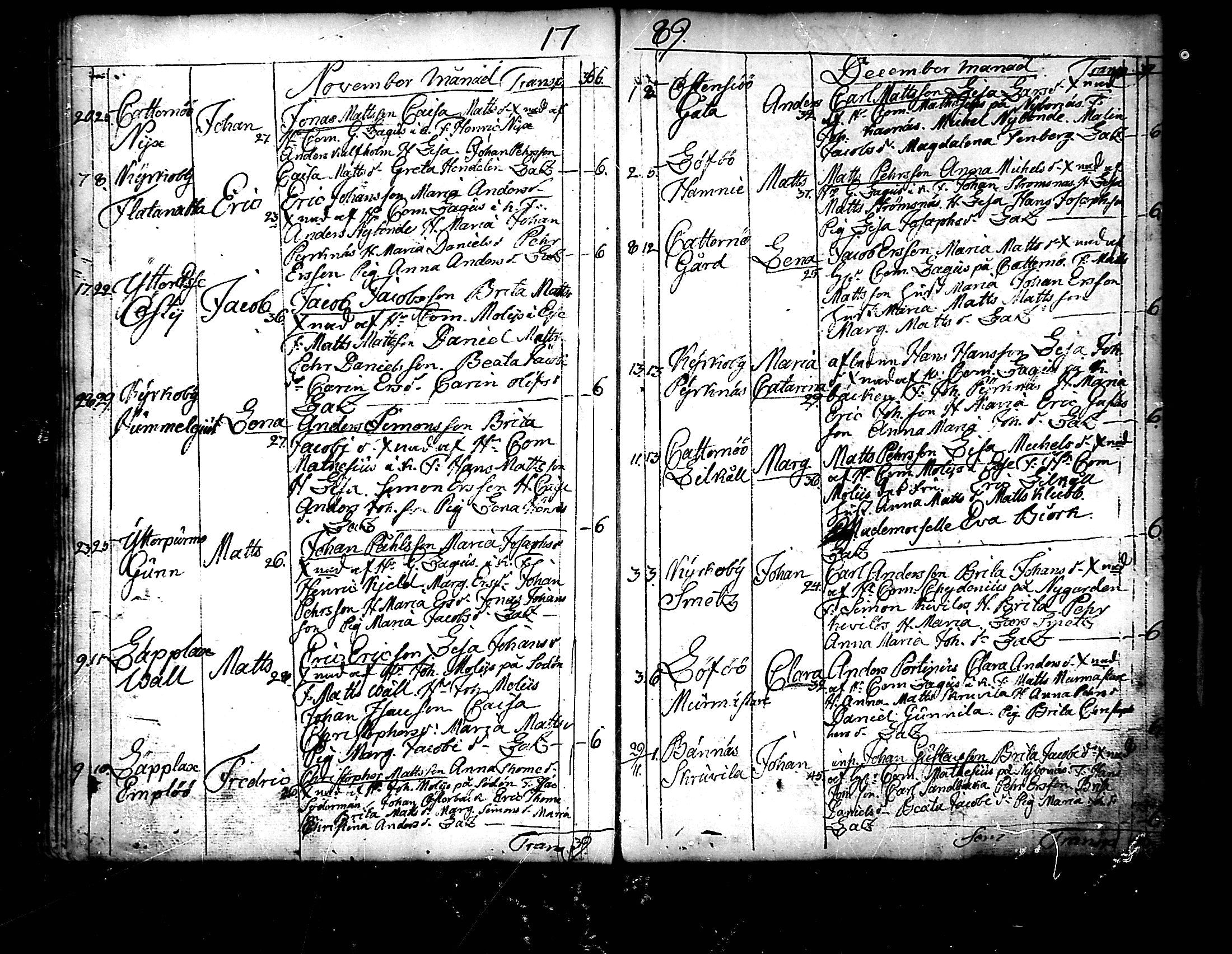 [ ../kirjat/Kirkonkirjat/pedersore/syntyneet_1777-1796_mko/kuvat/165.jpg ]