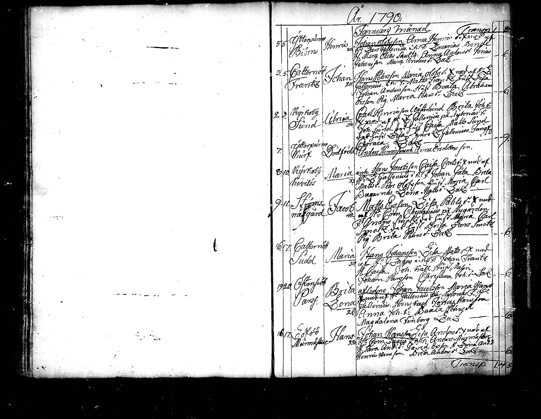[ ../kirjat/Kirkonkirjat/pedersore/syntyneet_1777-1796_mko/kuvat/167.jpg ]