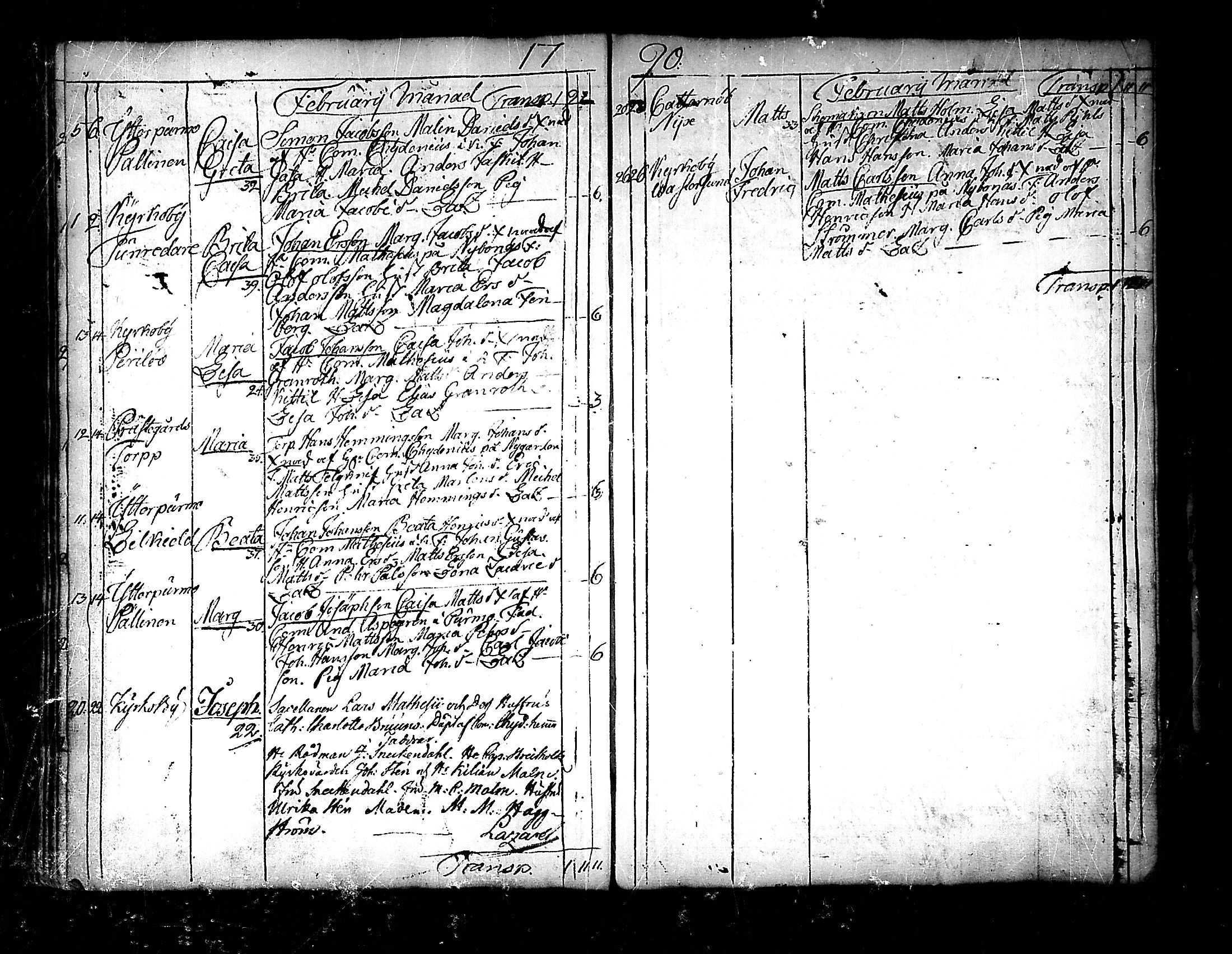 [ ../kirjat/Kirkonkirjat/pedersore/syntyneet_1777-1796_mko/kuvat/169.jpg ]