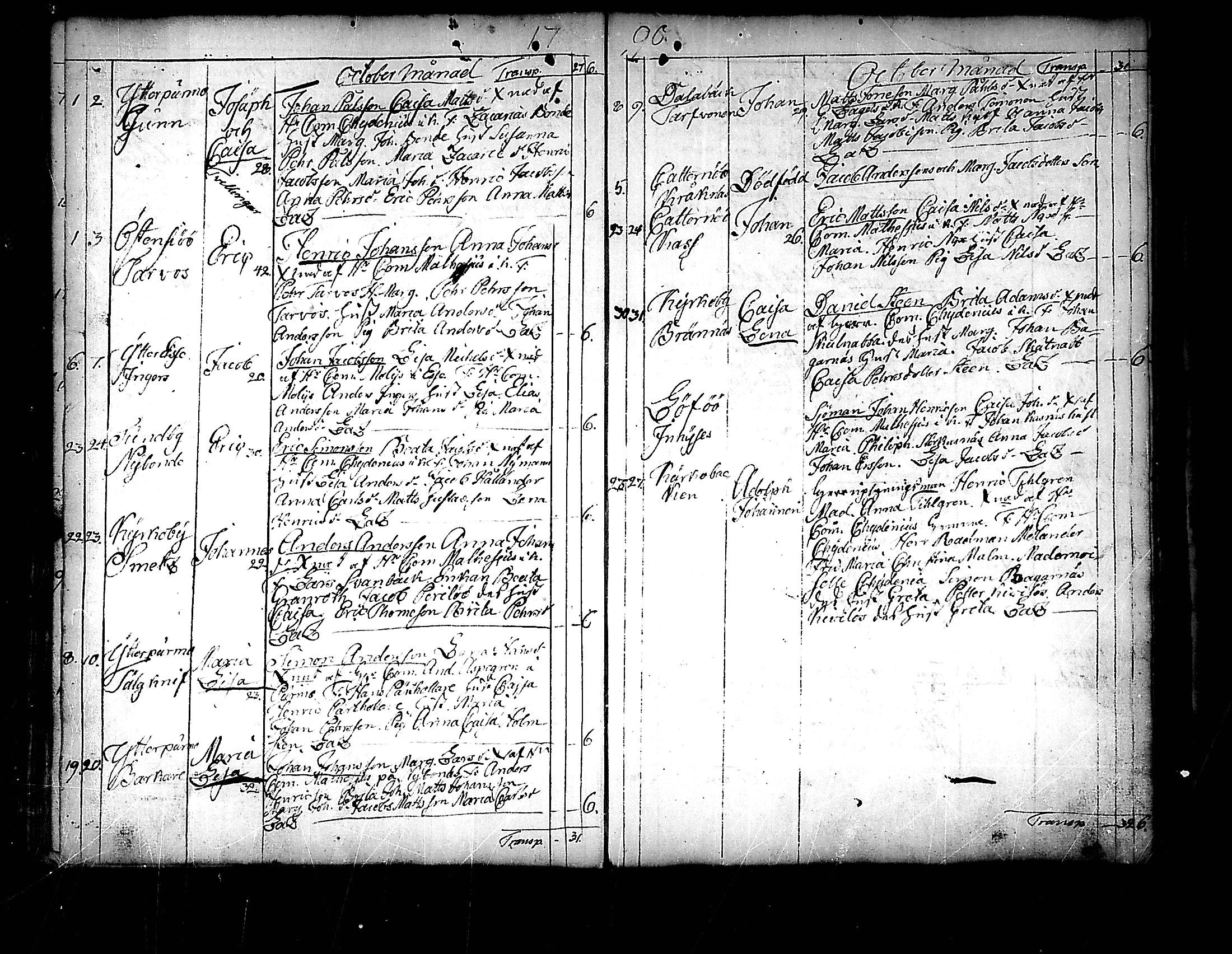 [ ../kirjat/Kirkonkirjat/pedersore/syntyneet_1777-1796_mko/kuvat/177.jpg ]