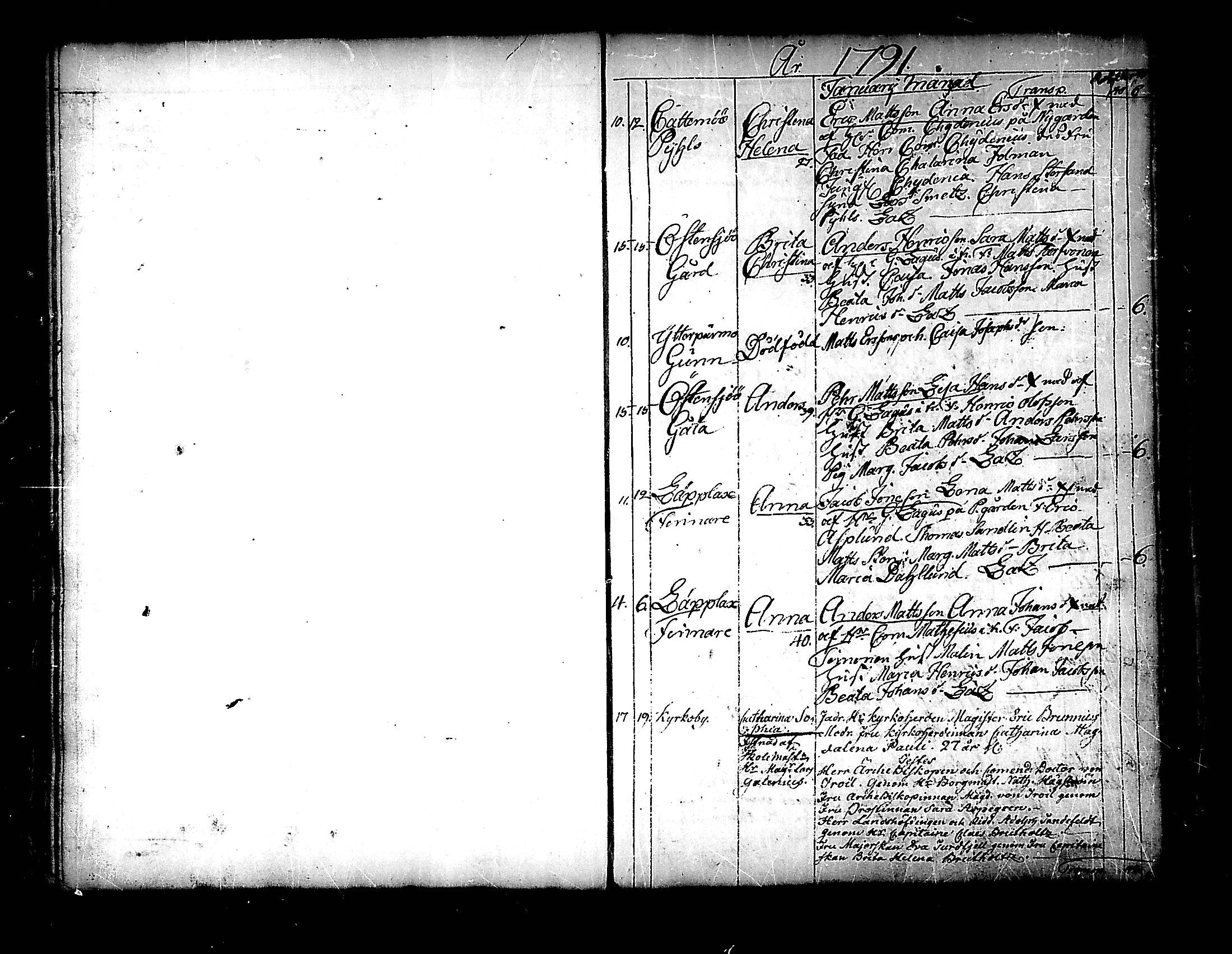 [ ../kirjat/Kirkonkirjat/pedersore/syntyneet_1777-1796_mko/kuvat/180.jpg ]