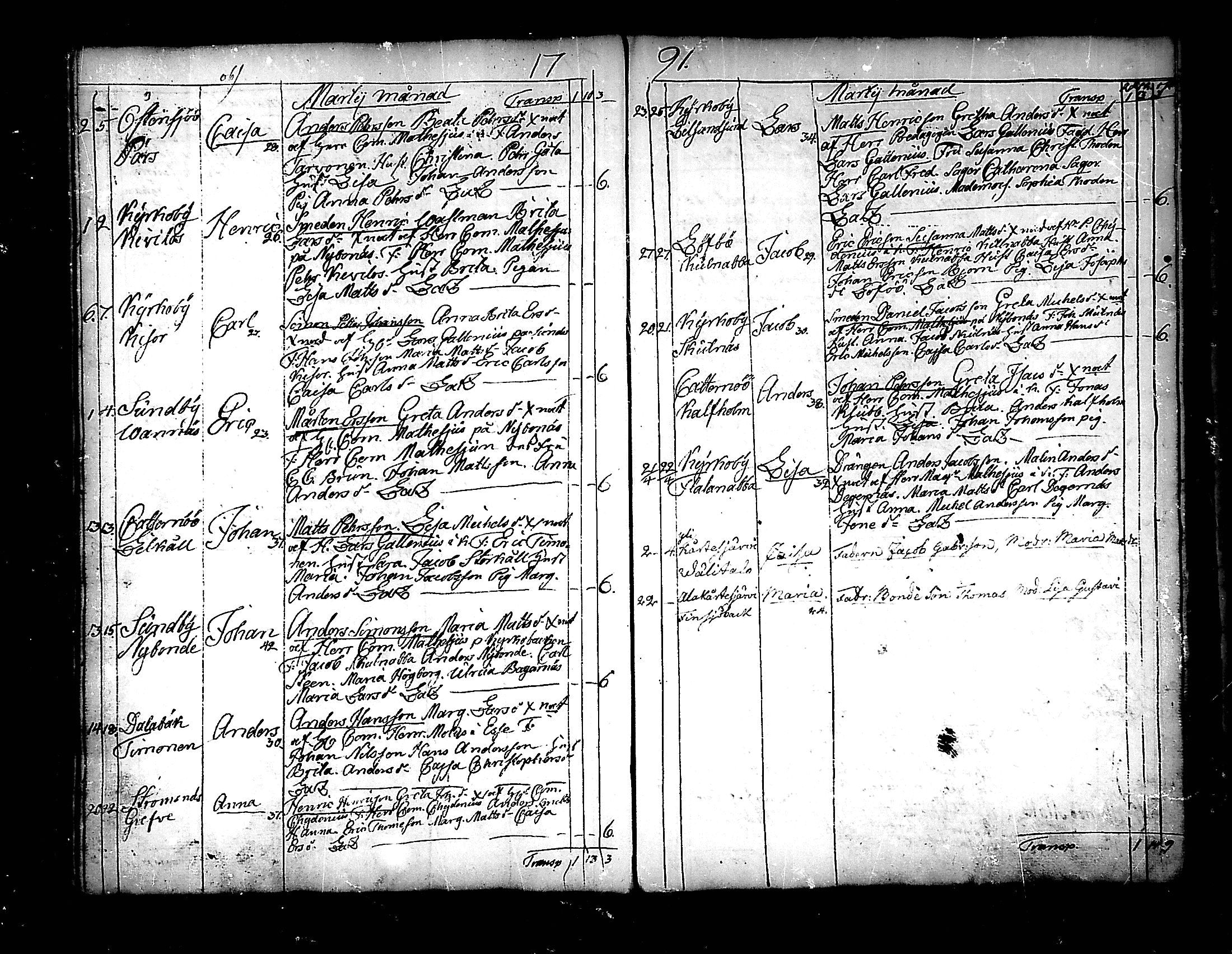 [ ../kirjat/Kirkonkirjat/pedersore/syntyneet_1777-1796_mko/kuvat/183.jpg ]