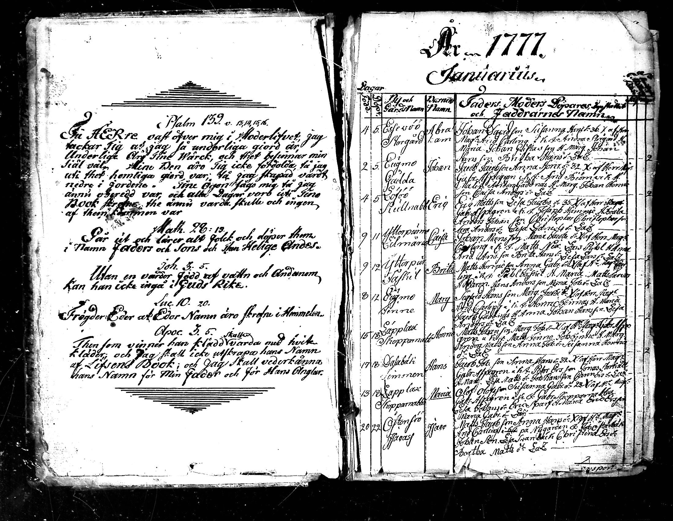 [ ../kirjat/Kirkonkirjat/pedersore/syntyneet_1777-1796_mko/kuvat/2.jpg ]