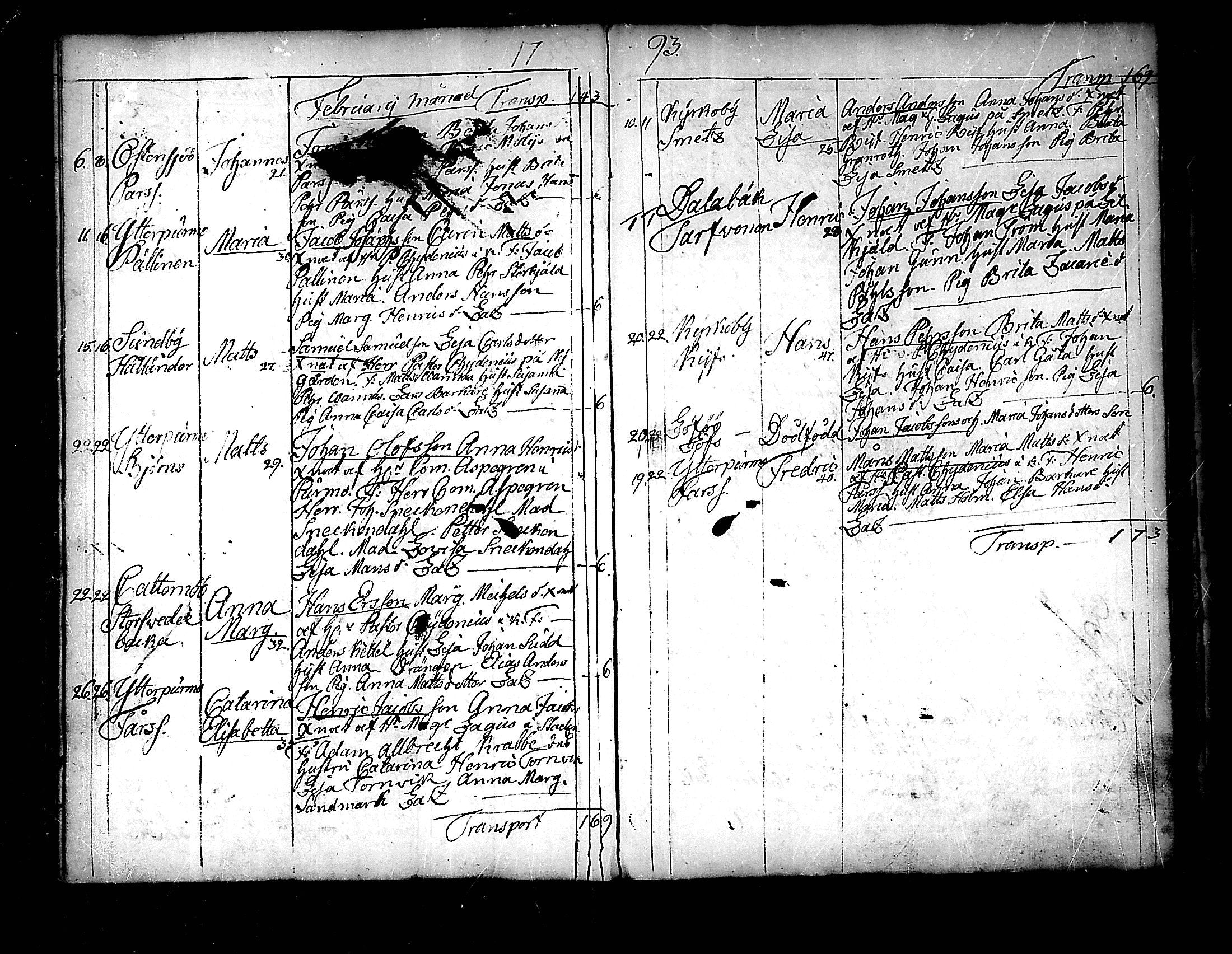 [ ../kirjat/Kirkonkirjat/pedersore/syntyneet_1777-1796_mko/kuvat/208.jpg ]