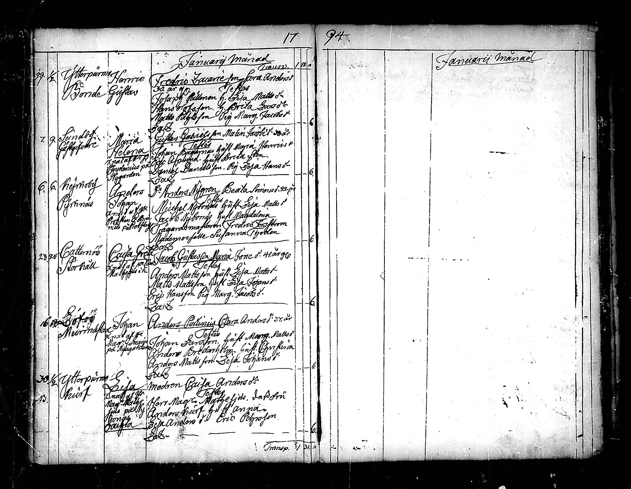 [ ../kirjat/Kirkonkirjat/pedersore/syntyneet_1777-1796_mko/kuvat/223.jpg ]