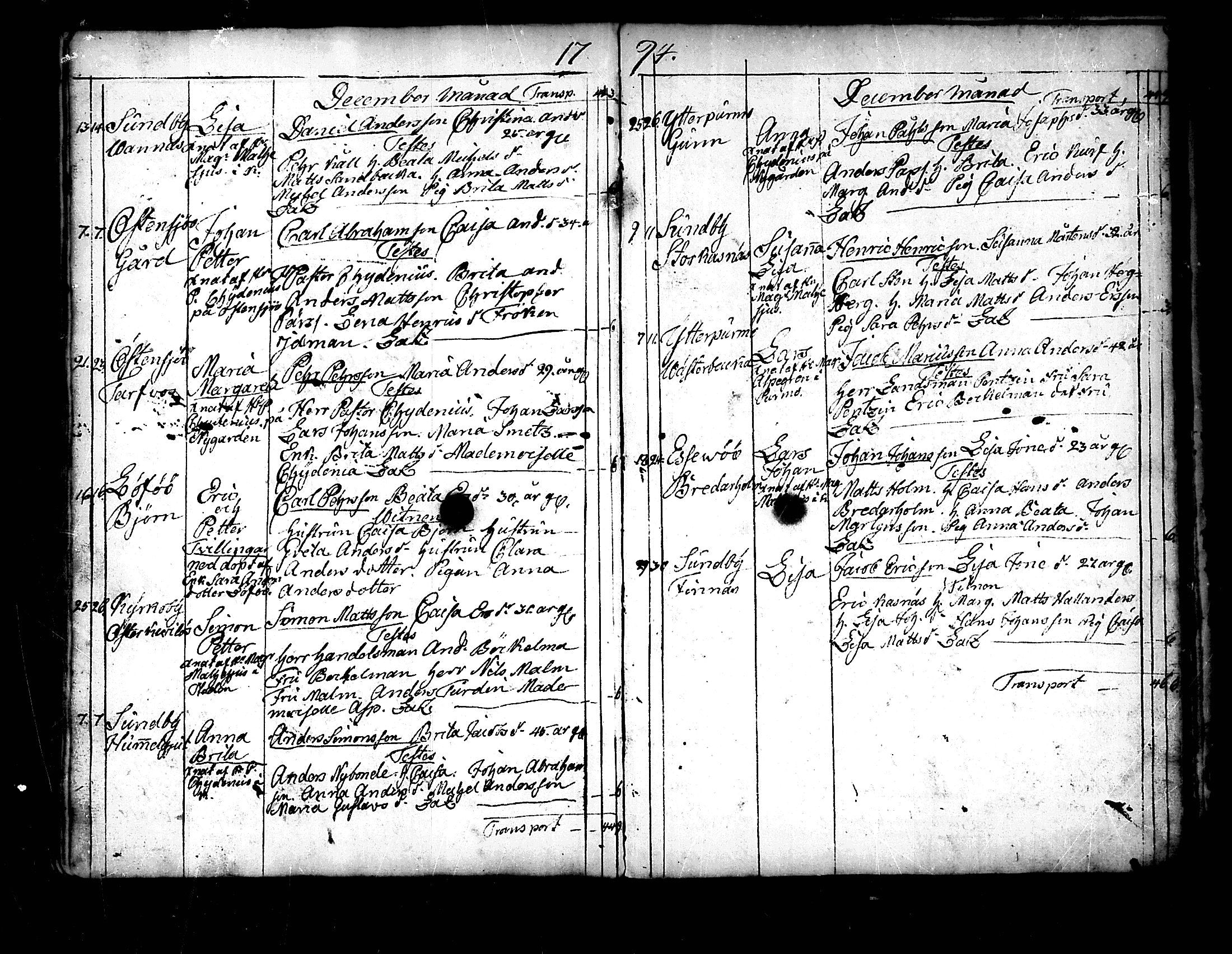 [ ../kirjat/Kirkonkirjat/pedersore/syntyneet_1777-1796_mko/kuvat/238.jpg ]