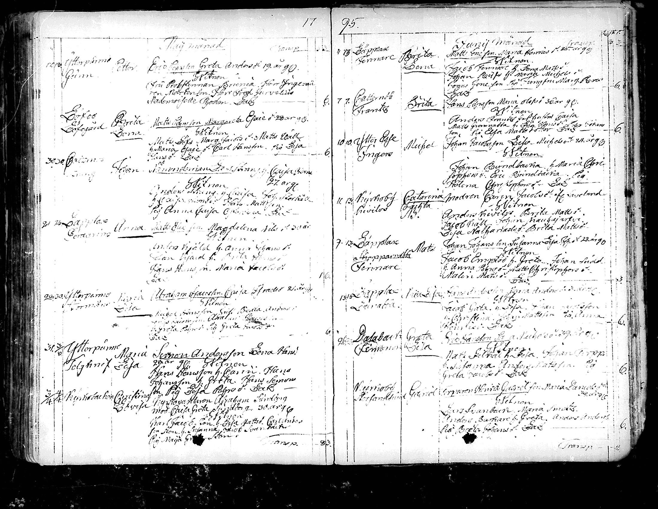 [ ../kirjat/Kirkonkirjat/pedersore/syntyneet_1777-1796_mko/kuvat/245.jpg ]