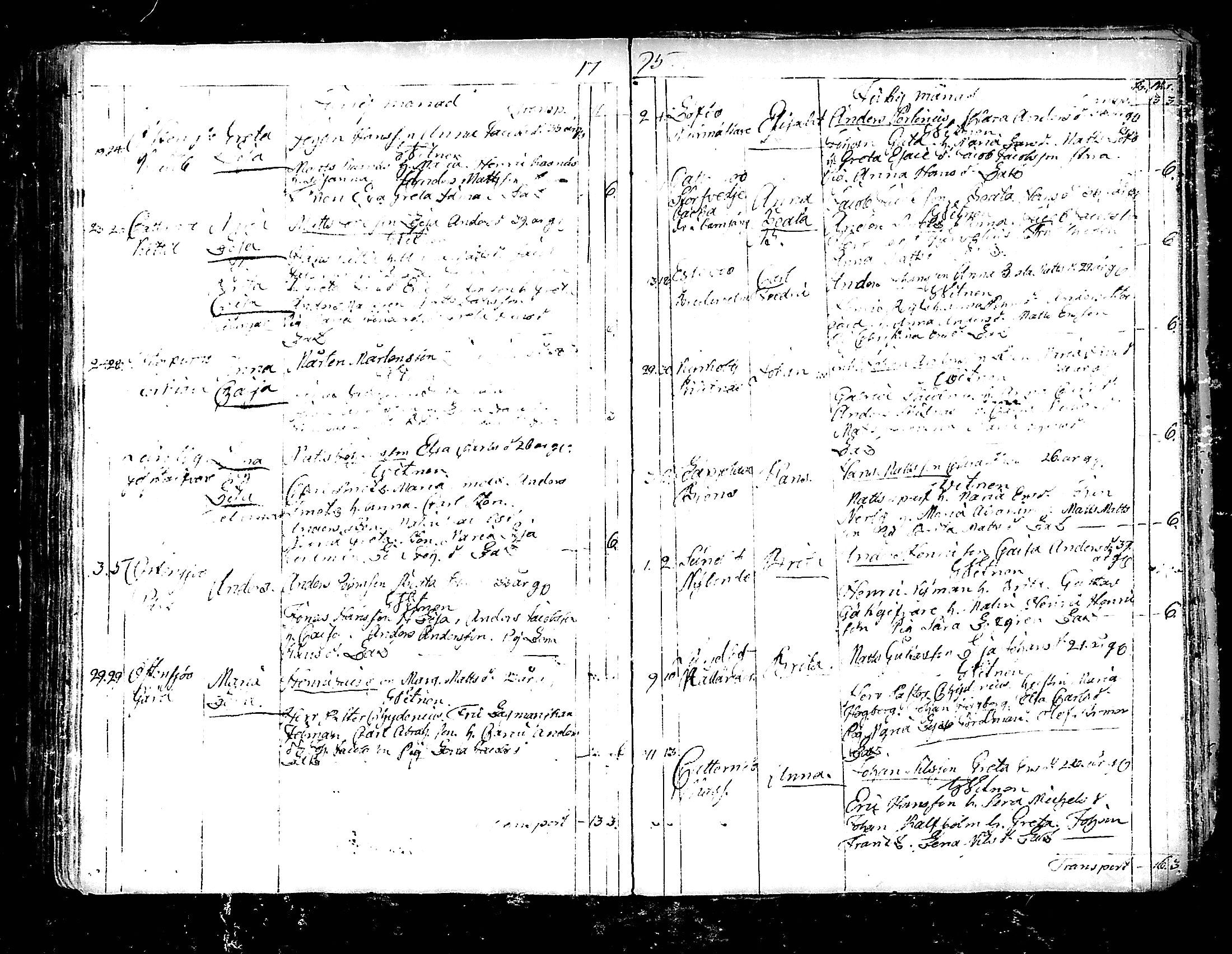 [ ../kirjat/Kirkonkirjat/pedersore/syntyneet_1777-1796_mko/kuvat/246.jpg ]