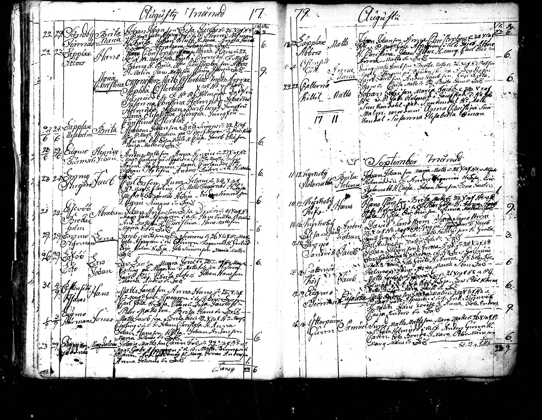 [ ../kirjat/Kirkonkirjat/pedersore/syntyneet_1777-1796_mko/kuvat/33.jpg ]