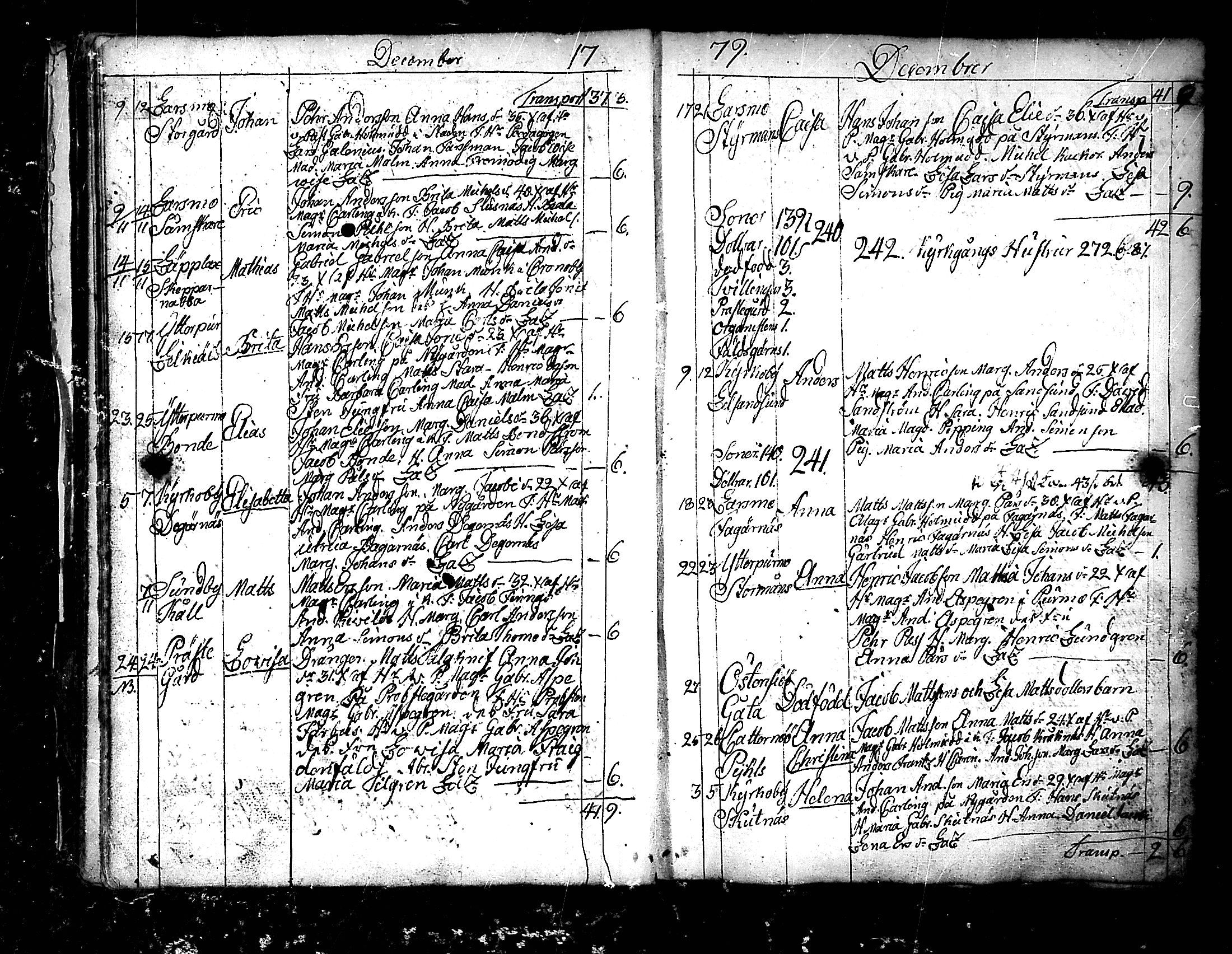 [ ../kirjat/Kirkonkirjat/pedersore/syntyneet_1777-1796_mko/kuvat/37.jpg ]