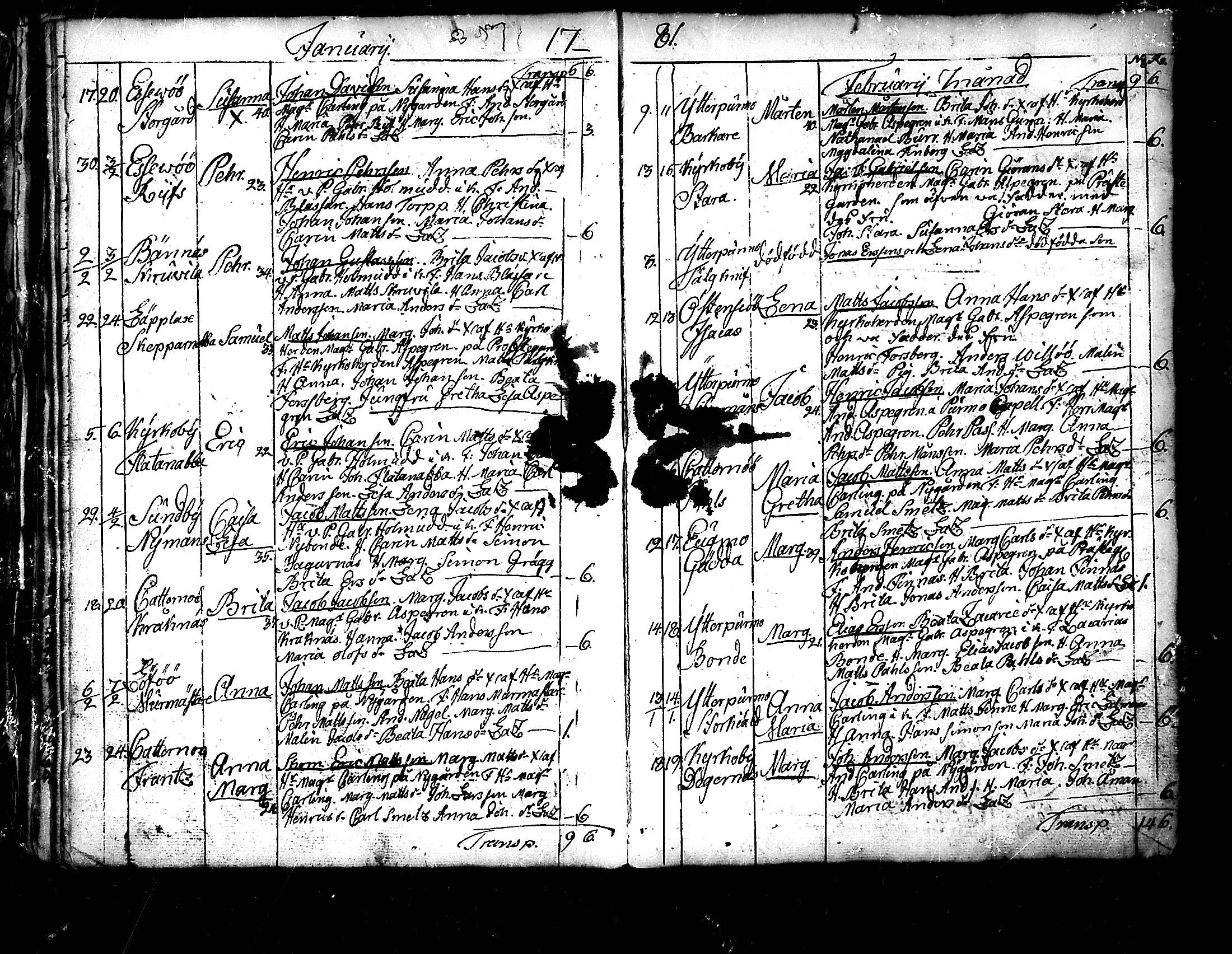 [ ../kirjat/Kirkonkirjat/pedersore/syntyneet_1777-1796_mko/kuvat/50.jpg ]