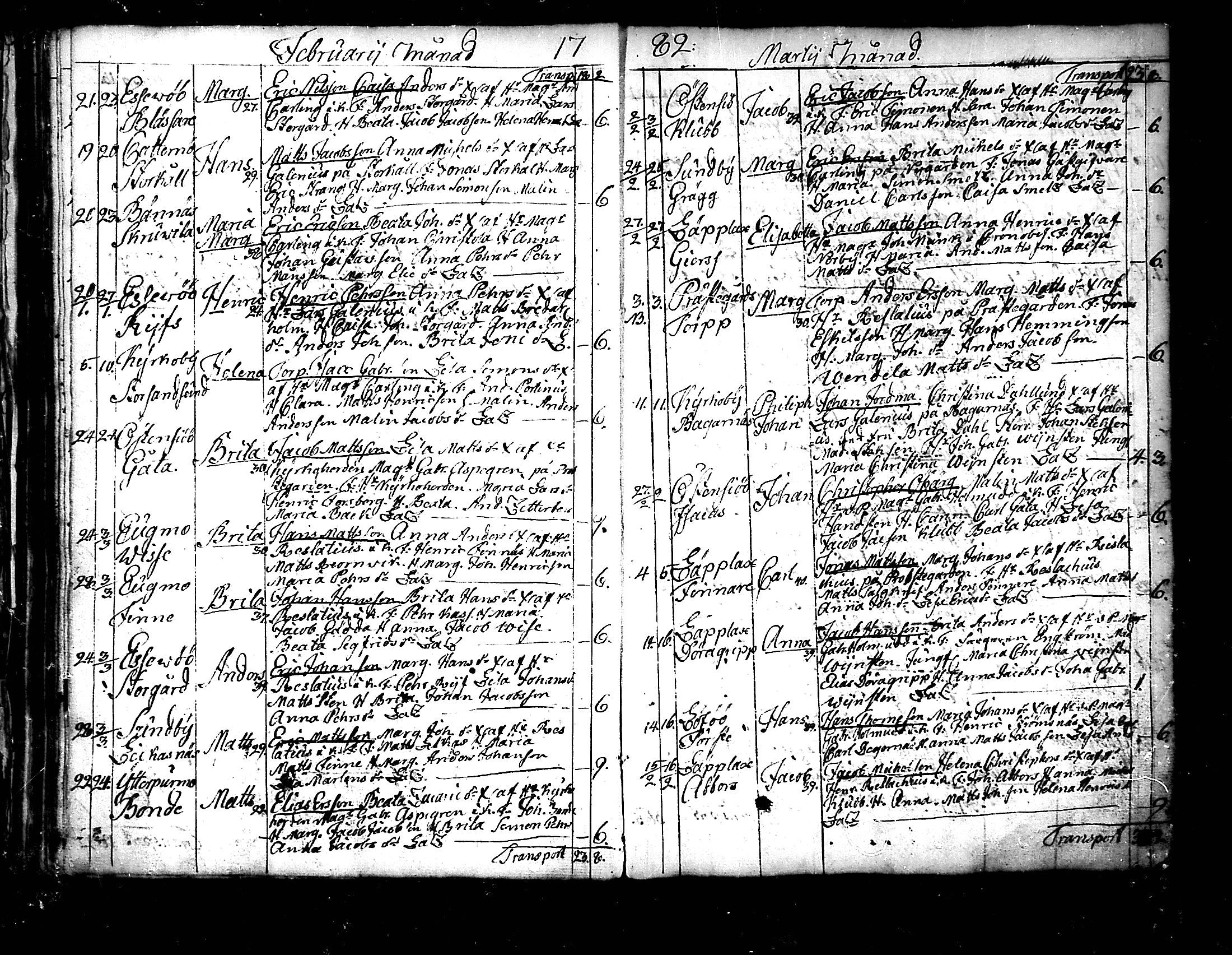 [ ../kirjat/Kirkonkirjat/pedersore/syntyneet_1777-1796_mko/kuvat/64.jpg ]
