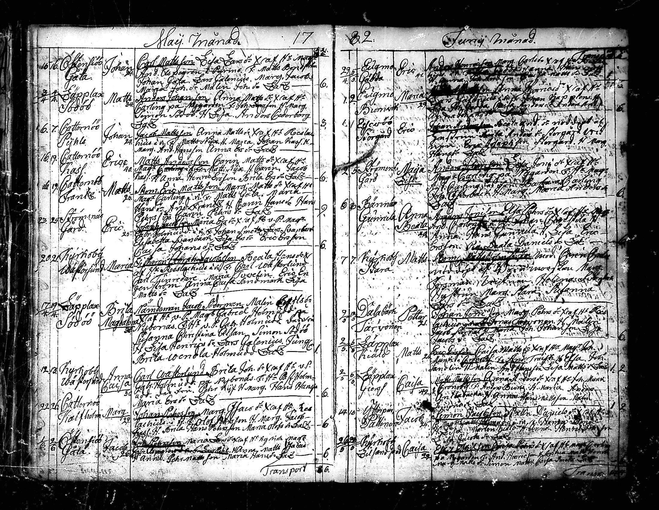 [ ../kirjat/Kirkonkirjat/pedersore/syntyneet_1777-1796_mko/kuvat/67.jpg ]