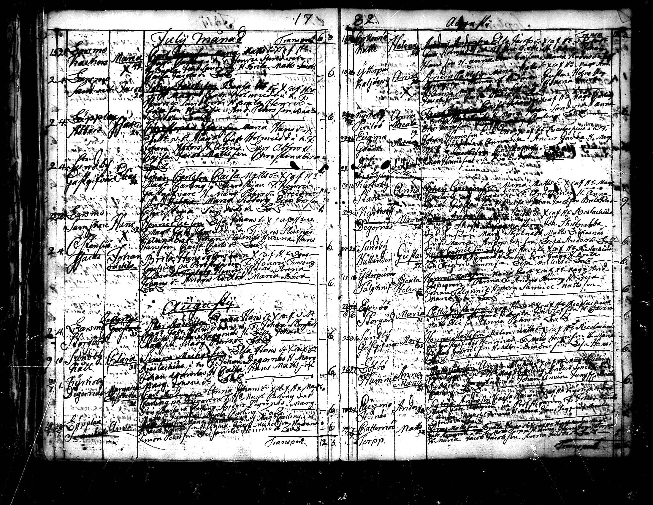 [ ../kirjat/Kirkonkirjat/pedersore/syntyneet_1777-1796_mko/kuvat/69.jpg ]