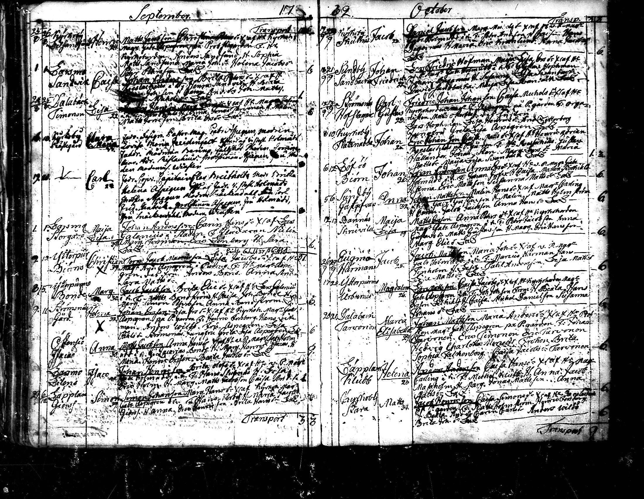 [ ../kirjat/Kirkonkirjat/pedersore/syntyneet_1777-1796_mko/kuvat/70.jpg ]
